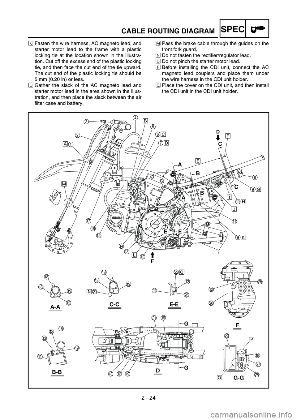 YAMAHA TTR50 2006  Notices Demploi (in French) 
2 - 24
SPECCABLE ROUTING DIAGRAM
ÒFasten the wire harness, AC magneto lead, and
starter motor lead to the frame with a plastic
locking tie at the location shown in the illustra-
tion. Cut off the ex
