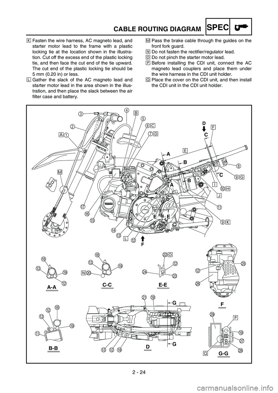 YAMAHA TTR50 2006 Owners Manual
2 - 24
SPECCABLE ROUTING DIAGRAM
ÒFasten the wire harness, AC magneto lead, and
starter motor lead to the frame with a plastic
locking tie at the location shown in the illustra-
tion. Cut off the ex YAMAHA TTR50 2006 Owners Manual
2 - 24
SPECCABLE ROUTING DIAGRAM
ÒFasten the wire harness, AC magneto lead, and
starter motor lead to the frame with a plastic
locking tie at the location shown in the illustra-
tion. Cut off the ex