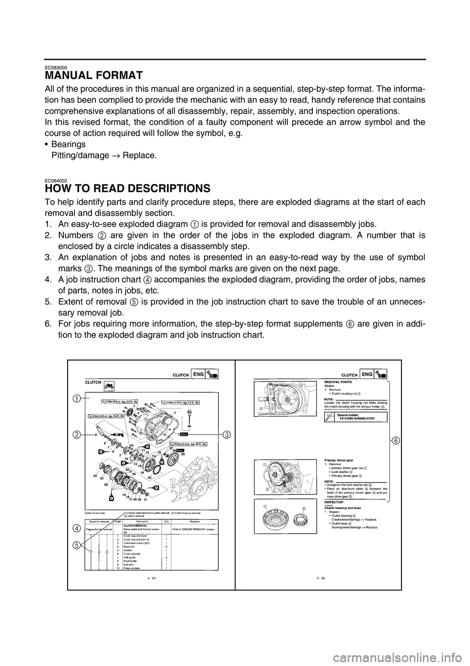 YAMAHA TTR50 2006  Betriebsanleitungen (in German) 
EC083000
MANUAL FORMAT
All of the procedures in this manual are organized in a sequential, step-by-step format. The informa-
tion has been complied to provide the mechanic with an easy to read, handy