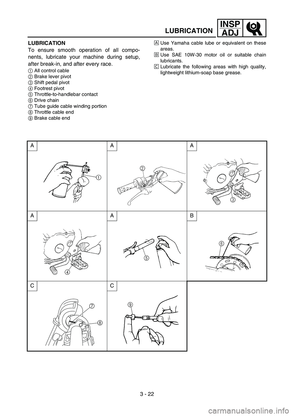 YAMAHA TTR50 2006 Owners Manual
3 - 22
INSPADJ
LUBRICATION
LUBRICATION
To ensure smooth operation of all compo-
nents, lubricate your machine during setup,
after break-in, and after every race.
1 All control cable
2 Brake lever piv YAMAHA TTR50 2006 Owners Manual
3 - 22
INSPADJ
LUBRICATION
LUBRICATION
To ensure smooth operation of all compo-
nents, lubricate your machine during setup,
after break-in, and after every race.
1 All control cable
2 Brake lever piv