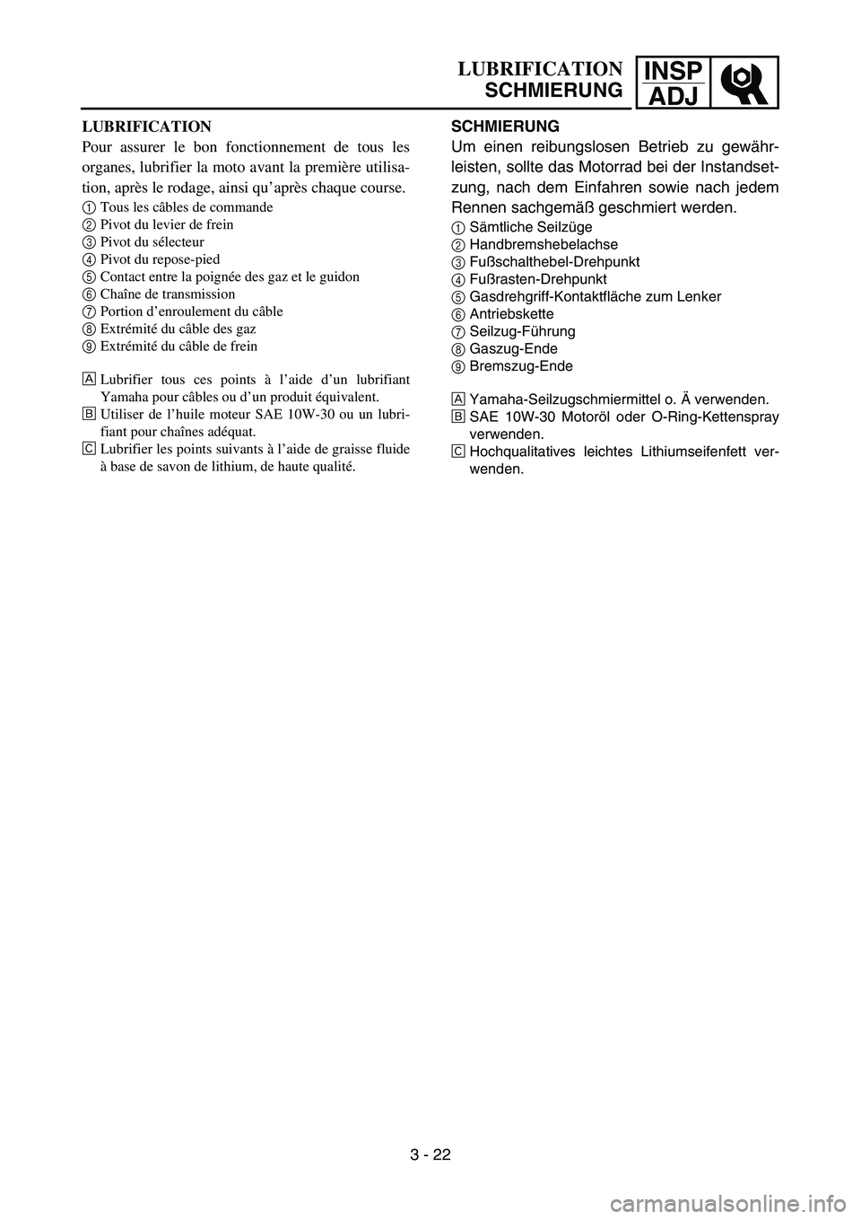 YAMAHA TTR50 2006 Owners Manual
INSPADJ
LUBRIFICATION
SCHMIERUNG
LUBRIFICATION
Pour assurer le bon fonctionnement de tous les
organes, lubrifier la moto avant la premi ère utilisa-
tion, apr ès le rodage, ainsi qu ’apr ès chaq YAMAHA TTR50 2006 Owners Manual
INSPADJ
LUBRIFICATION
SCHMIERUNG
LUBRIFICATION
Pour assurer le bon fonctionnement de tous les
organes, lubrifier la moto avant la premi ère utilisa-
tion, apr ès le rodage, ainsi qu ’apr ès chaq