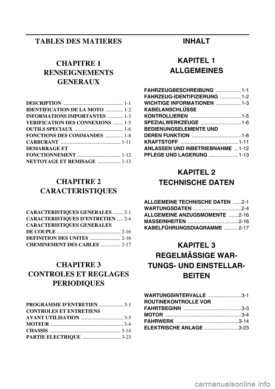 YAMAHA TTR50 2006  Betriebsanleitungen (in German) 
INHALT
KAPITEL 1
ALLGEMEINES
FAHRZEUGBESCHREIBUNG  ..................1-1
FAHRZEUG-IDENTIFIZIERUNG  ...............1-2
WICHTIGE INFORMATIONEN  ..................1-3
KABELANSCHLÜSSE 
KONTROLLIEREN  ..