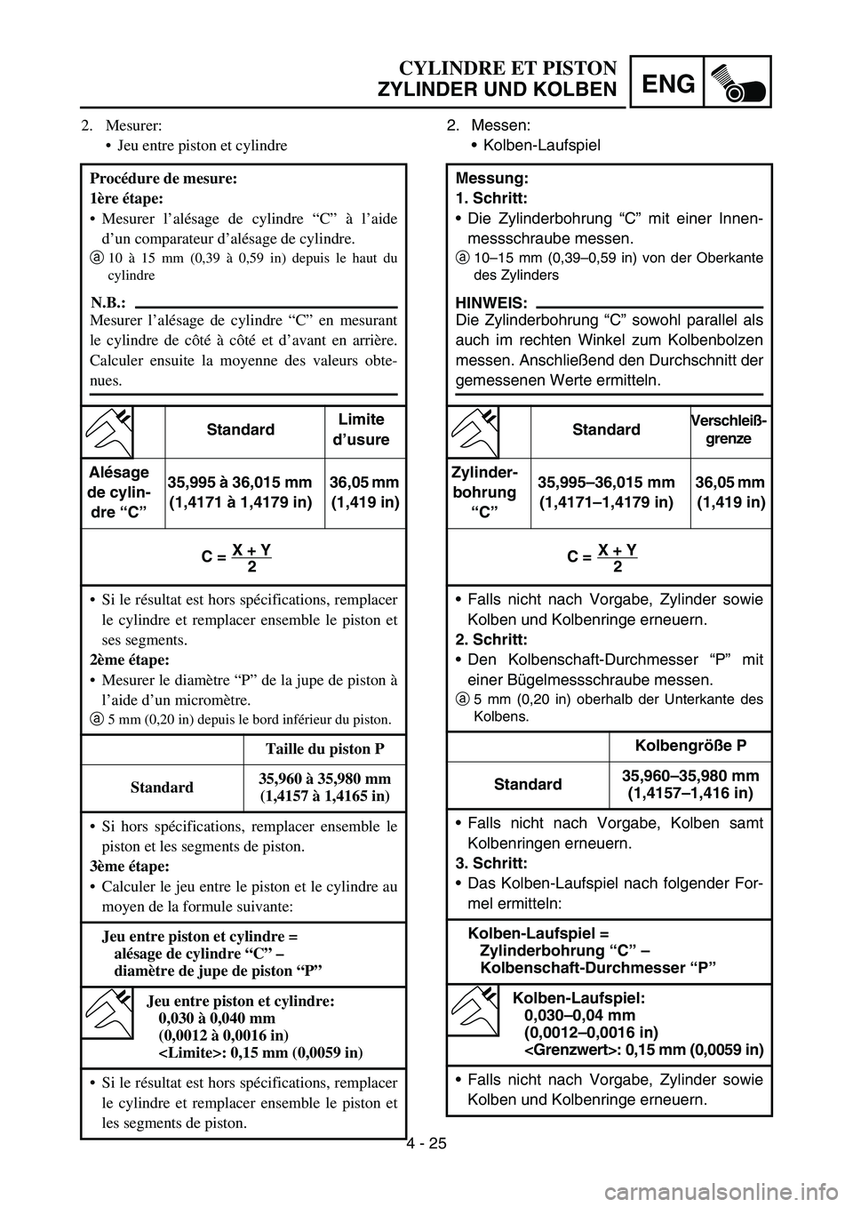 YAMAHA TTR50 2006 Owners Manual
4 - 25
ENG
2. Messen:Kolben-Laufspiel
Messung:
1. Schritt:
Die Zylinderbohrung “C ” mit einer Innen-
messschraube messen.
a 10
–15 mm (0,39 –0,59 in) von der Oberkante
des Zylinders
HINWE YAMAHA TTR50 2006 Owners Manual
4 - 25
ENG
2. Messen:Kolben-Laufspiel
Messung:
1. Schritt:
Die Zylinderbohrung “C ” mit einer Innen-
messschraube messen.
a 10
–15 mm (0,39 –0,59 in) von der Oberkante
des Zylinders
HINWE