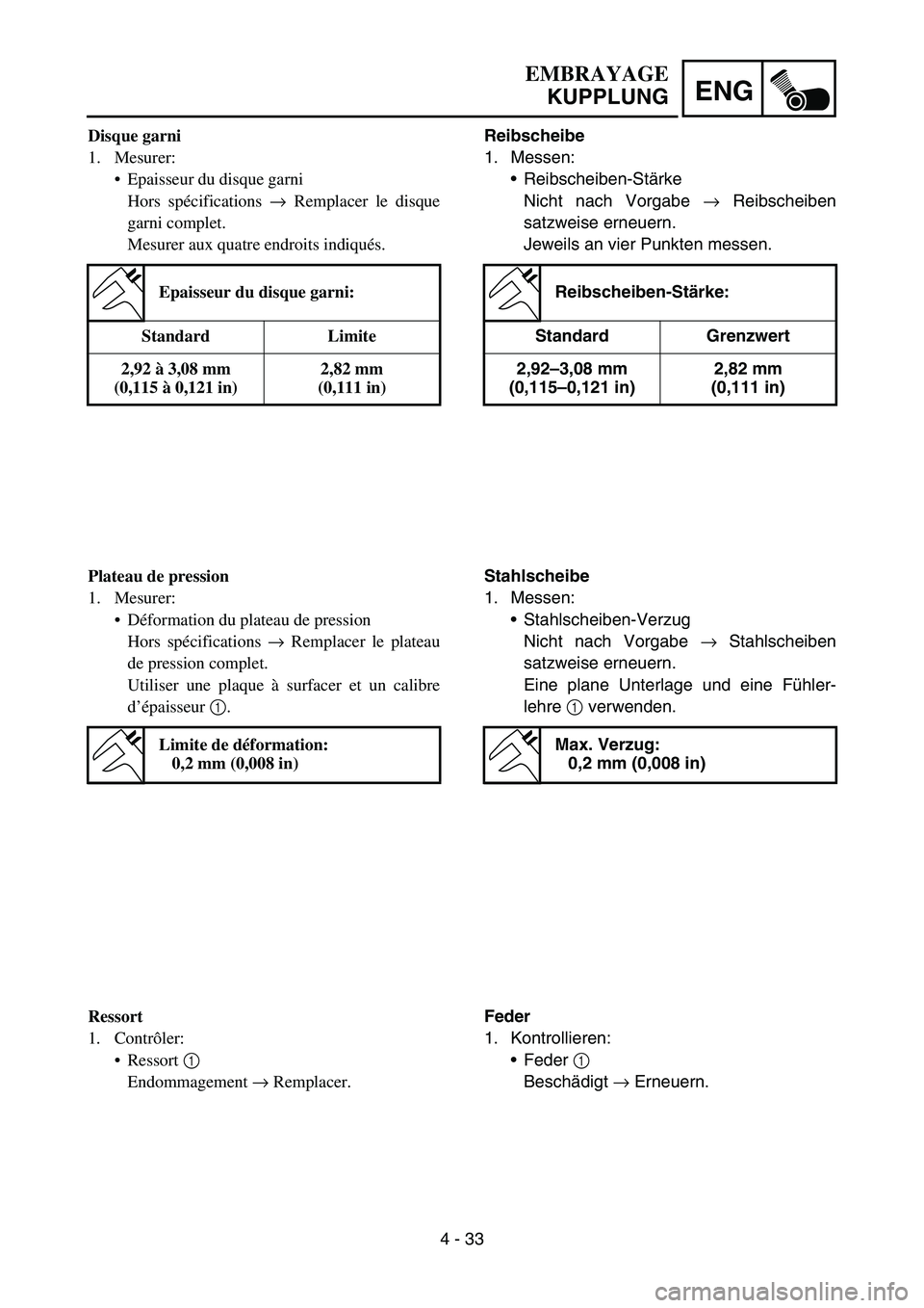 YAMAHA TTR50 2006 Owners Manual
4 - 33
ENG
Reibscheibe
1. Messen:Reibscheiben-St ärke
Nicht nach Vorgabe → Reibscheiben
satzweise erneuern.
Jeweils an vier Punkten messen.
Reibscheiben-St ärke:
Standard Grenzwert
2,92 –3,08 YAMAHA TTR50 2006 Owners Manual
4 - 33
ENG
Reibscheibe
1. Messen:Reibscheiben-St ärke
Nicht nach Vorgabe → Reibscheiben
satzweise erneuern.
Jeweils an vier Punkten messen.
Reibscheiben-St ärke:
Standard Grenzwert
2,92 –3,08