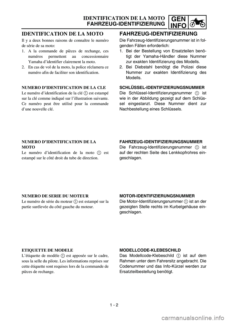 YAMAHA TTR50 2006  Betriebsanleitungen (in German) 
GEN
INFO
FAHRZEUG-IDENTIFIZIERUNG
Die Fahrzeug-Identifizierungsnummer ist in fol-
genden F ällen erforderlich:
1. Bei der Bestellung von Ersatzteilen ben ö-
tigt der Yamaha-H ändler diese Nummer
z