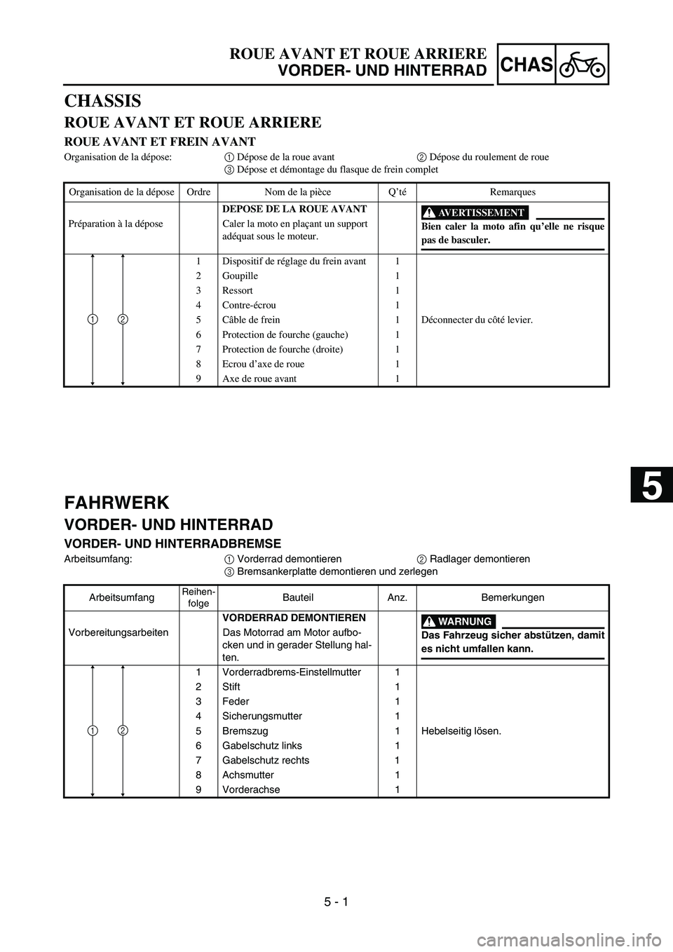 YAMAHA TTR50 2006 Notices Demploi (in French)
5 - 1
CHAS
CHASSIS
ROUE AVANT ET ROUE ARRIERE
ROUE AVANT ET FREIN AVANT
Organisation de la dépose: 1 Dépose de la roue avant 2 Dépose du roulement de roue
3 Dépose et d émontage du flasque de f YAMAHA TTR50 2006 Notices Demploi (in French)
5 - 1
CHAS
CHASSIS
ROUE AVANT ET ROUE ARRIERE
ROUE AVANT ET FREIN AVANT
Organisation de la dépose: 1 Dépose de la roue avant 2 Dépose du roulement de roue
3 Dépose et d émontage du flasque de f