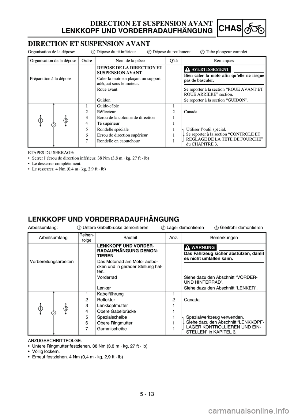 YAMAHA TTR50 2006 Notices Demploi (in French)
5 - 13
CHAS
DIRECTION ET SUSPENSION AVANT
Organisation de la dépose: 1 Dépose du t é inf érieur 2 Dépose du roulement 3 Tube plongeur complet
ETAPES DU SERRAGE:
Serrer l ’écrou de direction YAMAHA TTR50 2006 Notices Demploi (in French)
5 - 13
CHAS
DIRECTION ET SUSPENSION AVANT
Organisation de la dépose: 1 Dépose du t é inf érieur 2 Dépose du roulement 3 Tube plongeur complet
ETAPES DU SERRAGE:
Serrer l ’écrou de direction