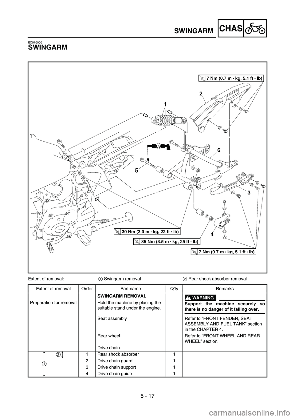 YAMAHA TTR50 2006  Betriebsanleitungen (in German) 
5 - 17
CHASSWINGARM
EC570000
SWINGARM
Extent of removal:1 Swingarm removal
2 Rear shock absorber removal
Extent of removal Order Part name Q ’ty Remarks
SWINGARM REMOVAL
WARNING
Support the machine