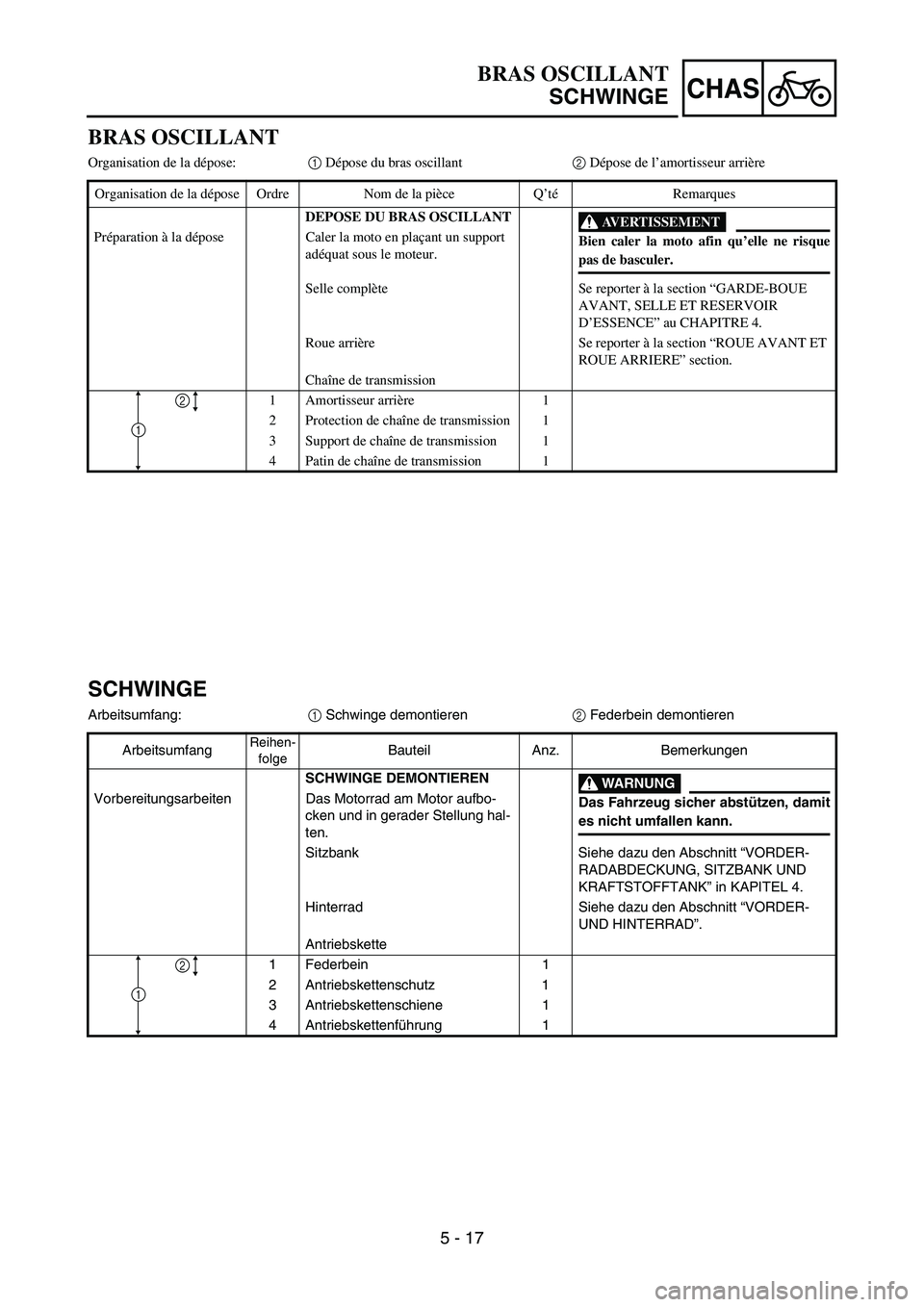 YAMAHA TTR50 2006 Notices Demploi (in French)
5 - 17
CHAS
BRAS OSCILLANT
Organisation de la dépose: 1 Dépose du bras oscillant 2 Dépose de l ’amortisseur arri ère
Organisation de la d épose Ordre Nom de la pi èce Q ’té Remarques
DEPOS YAMAHA TTR50 2006 Notices Demploi (in French)
5 - 17
CHAS
BRAS OSCILLANT
Organisation de la dépose: 1 Dépose du bras oscillant 2 Dépose de l ’amortisseur arri ère
Organisation de la d épose Ordre Nom de la pi èce Q ’té Remarques
DEPOS