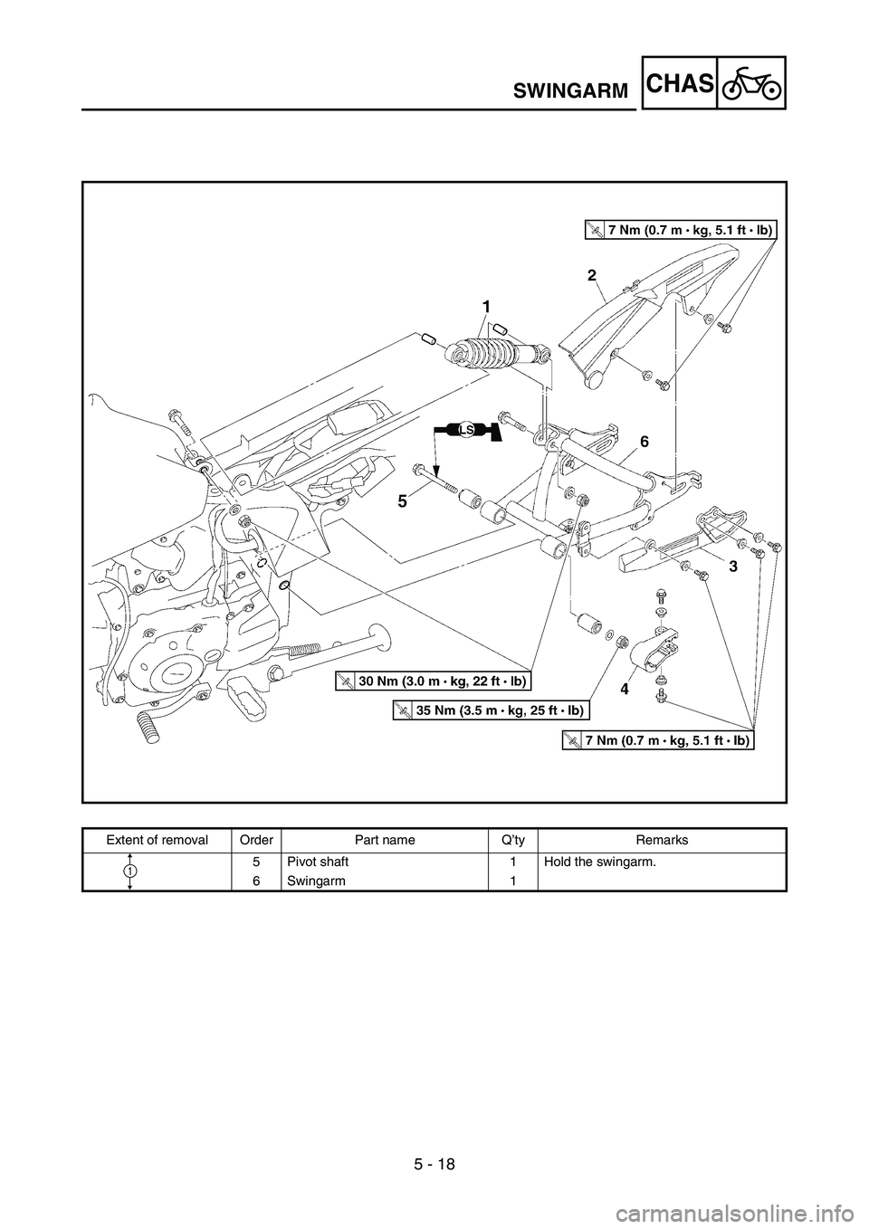 YAMAHA TTR50 2006  Notices Demploi (in French) 
5 - 18
CHASSWINGARM
Extent of removal Order Part name Q’ty Remarks
5 Pivot shaft 1 Hold the swingarm.
6 Swingarm 1
1 