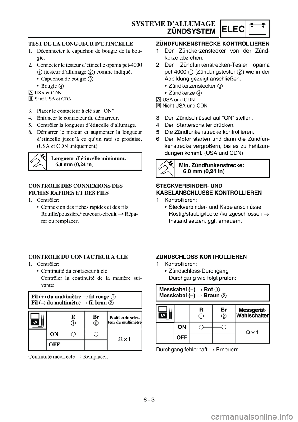 YAMAHA TTR50 2006  Owners Manual 
–+ELEC
ZÜ NDFUNKENSTRECKE KONTROLLIEREN
1. Den Z ündkerzenstecker von der Z ünd-
kerze abziehen.
2. Den Z ündfunkenstrecken-Tester opama
pet-4000  1 (Z ündungstester  2) wie in der
Abbildung g