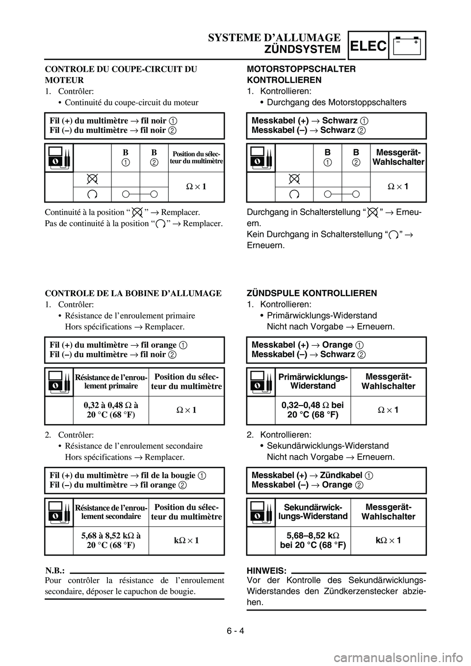 YAMAHA TTR50 2006  Owners Manual 
–+ELEC
MOTORSTOPPSCHALTER 
KONTROLLIEREN
1. Kontrollieren:
Durchgang des Motorstoppschalters
Durchgang in Schalterstellung  “” →  Erneu-
ern.
Kein Durchgang in Schalterstellung  “” →  