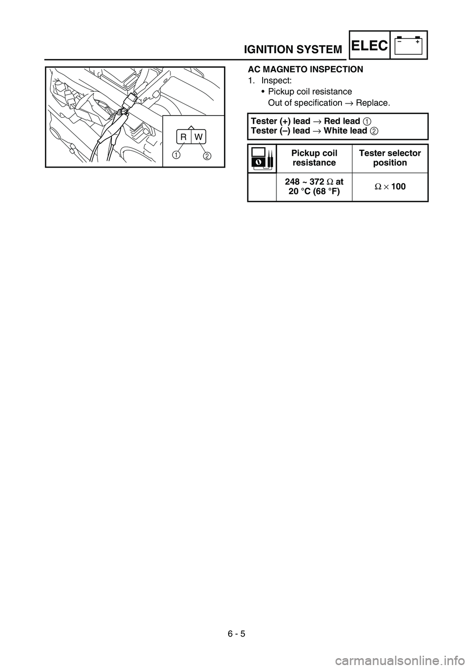 YAMAHA TTR50 2006  Owners Manual 
6 - 5
–+ELECIGNITION SYSTEM
AC MAGNETO INSPECTION
1. Inspect:
Pickup coil resistance
Out of specification  → Replace.
Tester (+) lead  → Red lead 
1 
Tester ( –) lead 
→ White lead 
2 
Pic