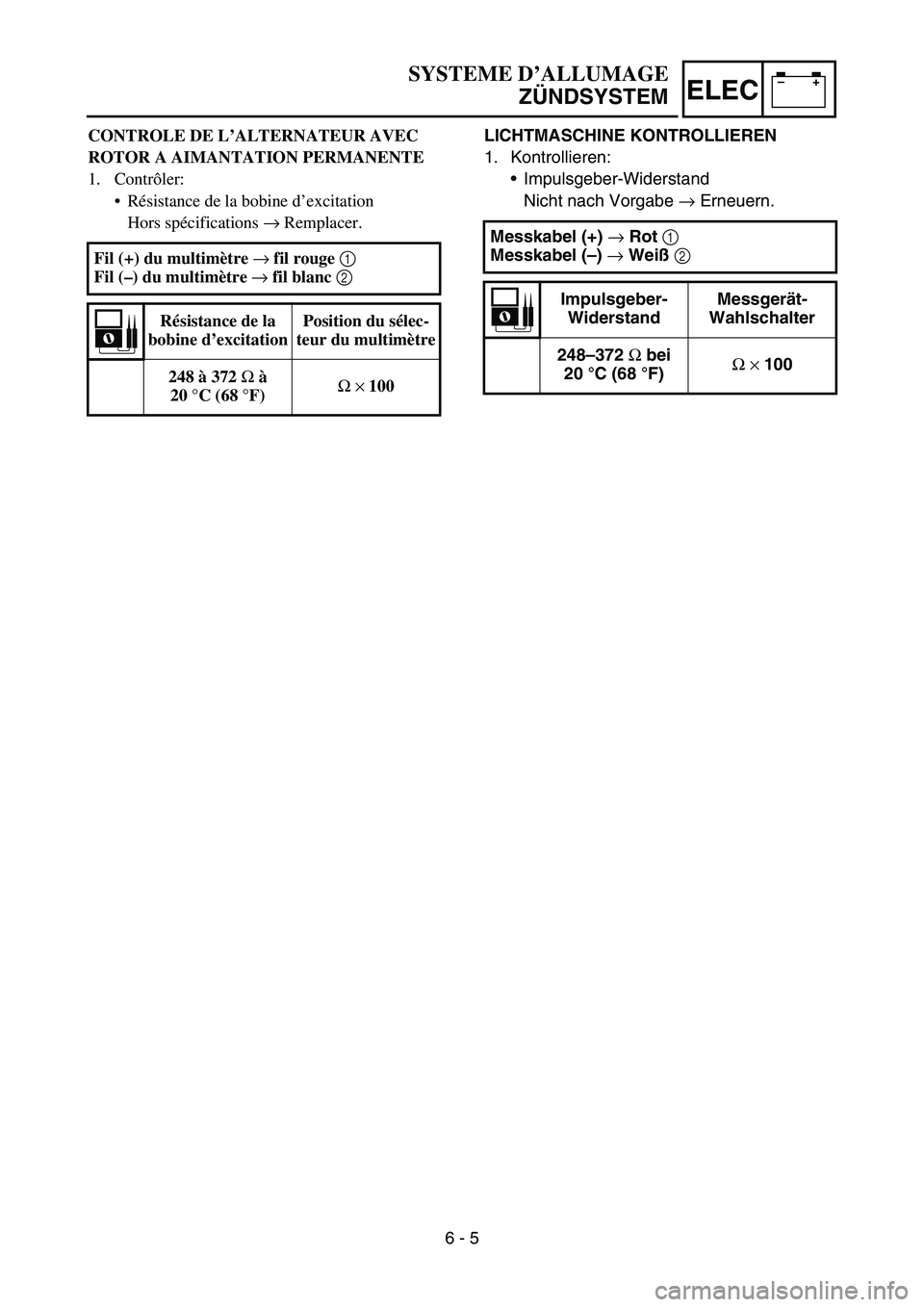 YAMAHA TTR50 2006  Notices Demploi (in French) 
–+ELEC
LICHTMASCHINE KONTROLLIEREN
1. Kontrollieren:
Impulsgeber-Widerstand
Nicht nach Vorgabe  → Erneuern.
Messkabel (+)  → Rot  1 
Messkabel ( –)  →  Wei ß 2  
Impulsgeber-
Widerstand M