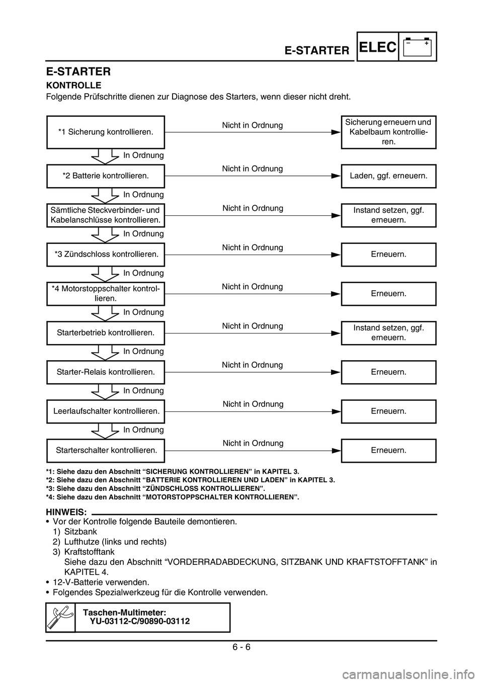 YAMAHA TTR50 2006 Owners Manual
–+ELEC
E-STARTER
KONTROLLE
Folgende Pr üfschritte dienen zur Diagnose des Starters, wenn dieser nicht dreht.
*1: Siehe dazu den Abschnitt “SICHERUNG KONTROLLIEREN ” in KAPITEL 3.
*2: Siehe da YAMAHA TTR50 2006 Owners Manual
–+ELEC
E-STARTER
KONTROLLE
Folgende Pr üfschritte dienen zur Diagnose des Starters, wenn dieser nicht dreht.
*1: Siehe dazu den Abschnitt “SICHERUNG KONTROLLIEREN ” in KAPITEL 3.
*2: Siehe da