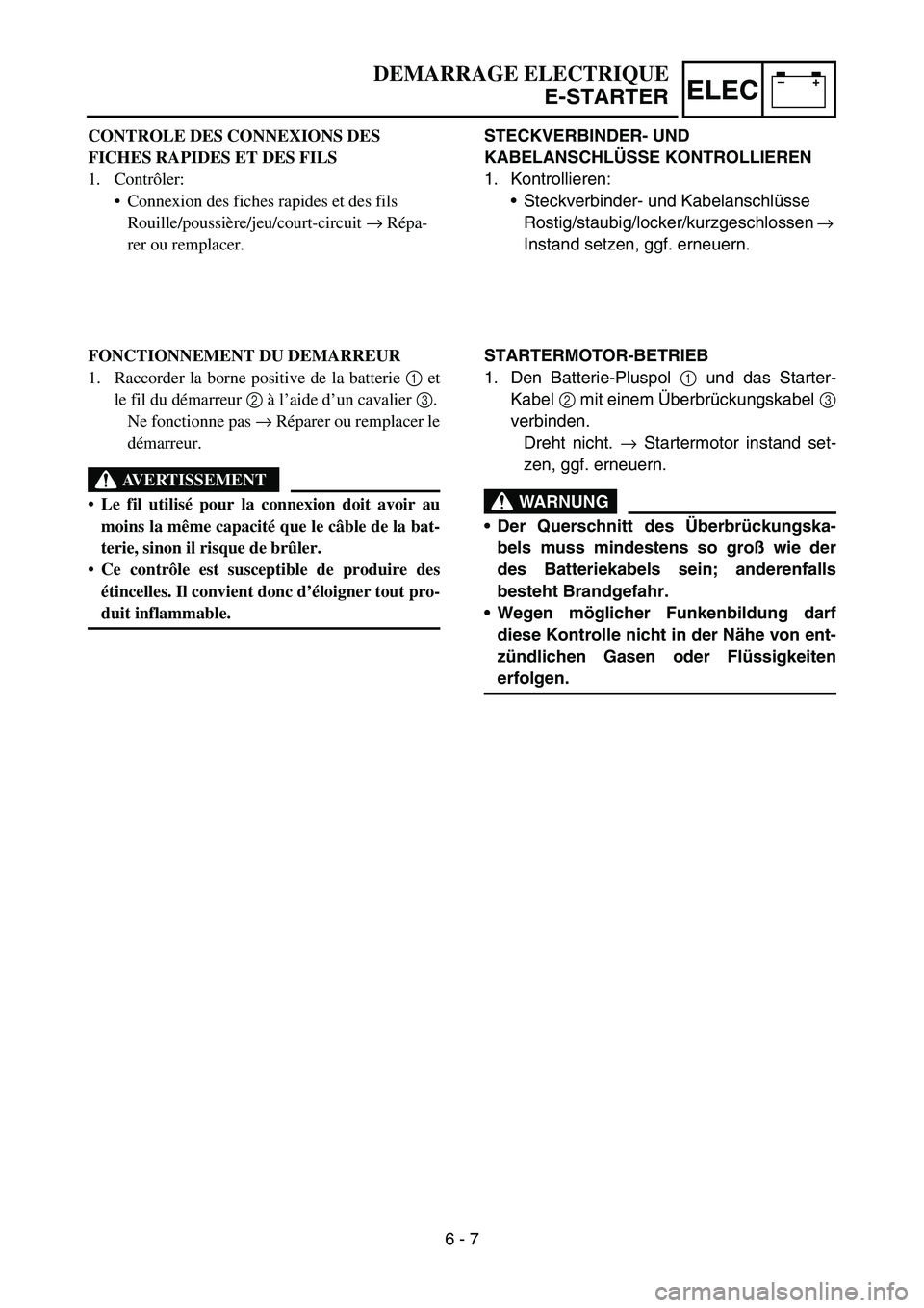 YAMAHA TTR50 2006  Notices Demploi (in French) 
–+ELEC
STECKVERBINDER- UND 
KABELANSCHL ÜSSE KONTROLLIEREN
1. Kontrollieren: Steckverbinder- und Kabelanschl üsse
Rostig/staubig/locker/kurzgeschlossen  → 
Instand setzen, ggf. erneuern.
START