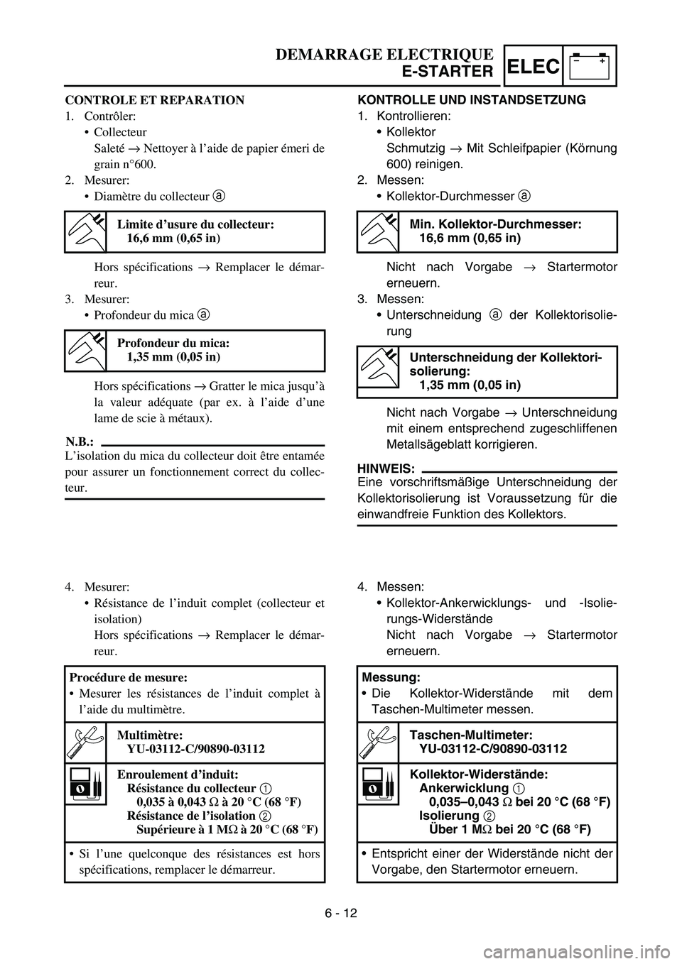 YAMAHA TTR50 2006  Owners Manual 
–+ELEC
KONTROLLE UND INSTANDSETZUNG
1. Kontrollieren:
Kollektor
Schmutzig  → Mit Schleifpapier (K örnung
600) reinigen.
2. Messen:
Kollektor-Durchmesser  a
Nicht nach Vorgabe  → Startermotor