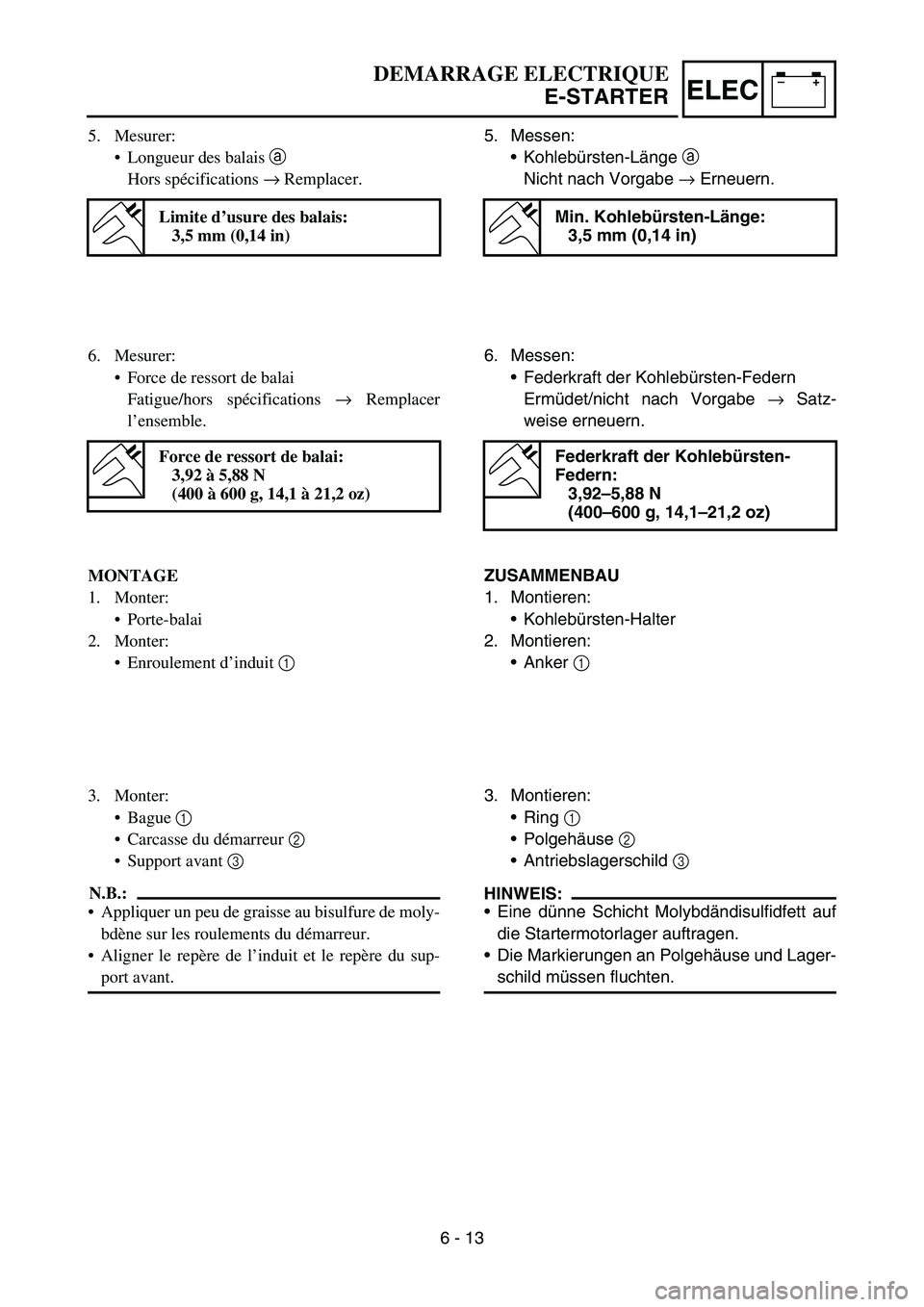 YAMAHA TTR50 2006  Owners Manual 
–+ELEC
5. Messen:
Kohleb ürsten-L änge  a
Nicht nach Vorgabe  → Erneuern.
Min. Kohleb ürsten-L änge:
3,5 mm (0,14 in)
6. Messen:
Federkraft der Kohleb ürsten-Federn
Erm üdet/nicht nach Vo