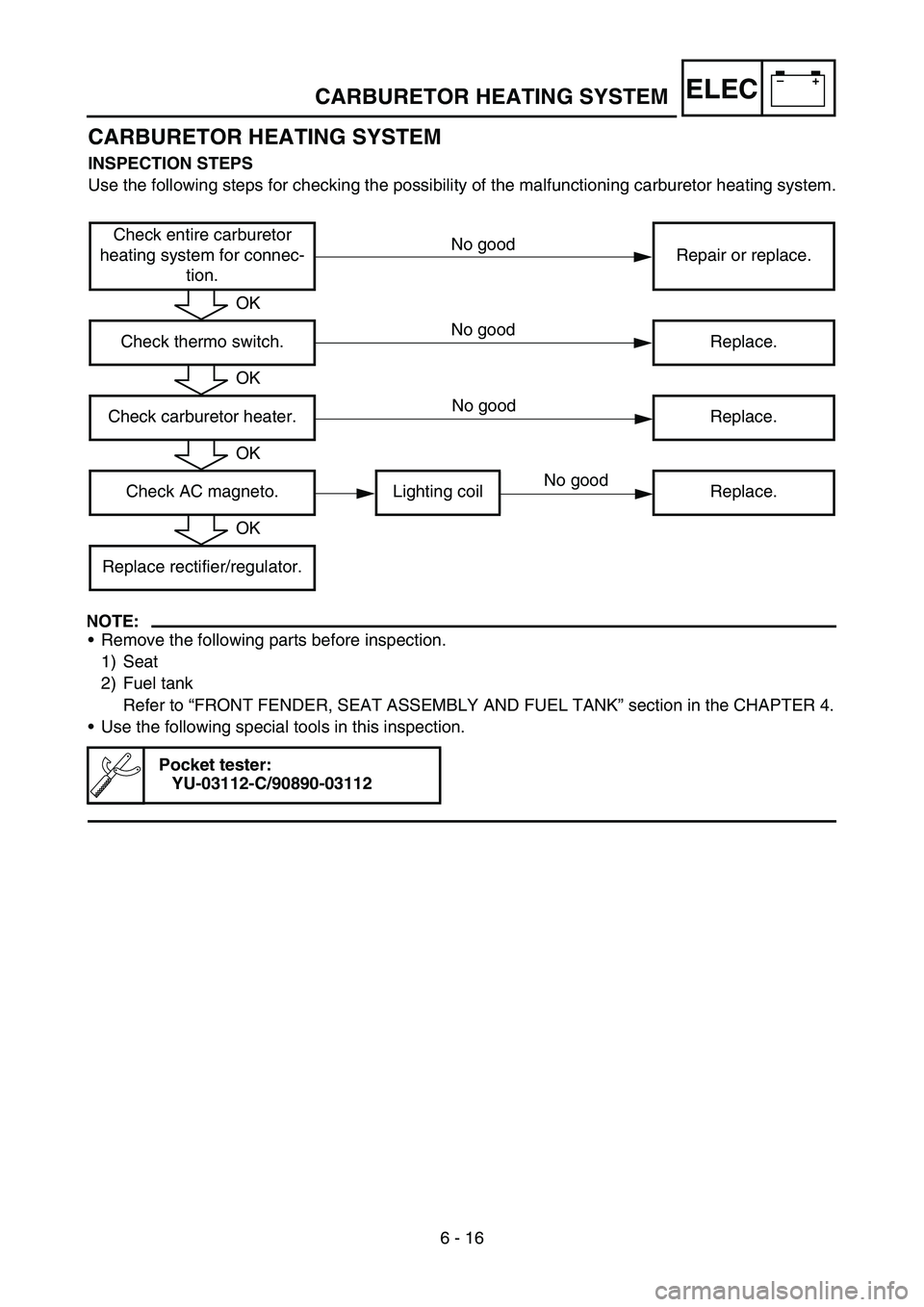 YAMAHA TTR50 2006  Notices Demploi (in French) 
–+ELEC
6 - 16
CARBURETOR HEATING SYSTEM
CARBURETOR HEATING SYSTEM
INSPECTION STEPS
Use the following steps for checking the possibility of the malfunctioning carburetor heating system.
NOTE:
 Remo
