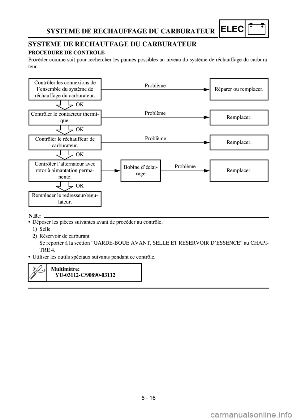YAMAHA TTR50 2006  Notices Demploi (in French) 
–+ELEC
SYSTEME DE RECHAUFFAGE DU CARBURATEUR
PROCEDURE DE CONTROLE
Procéder comme suit pour rechercher les pannes possibles au niveau du syst ème de r échauffage du carbura-
teur.
N.B.:
 Dépos