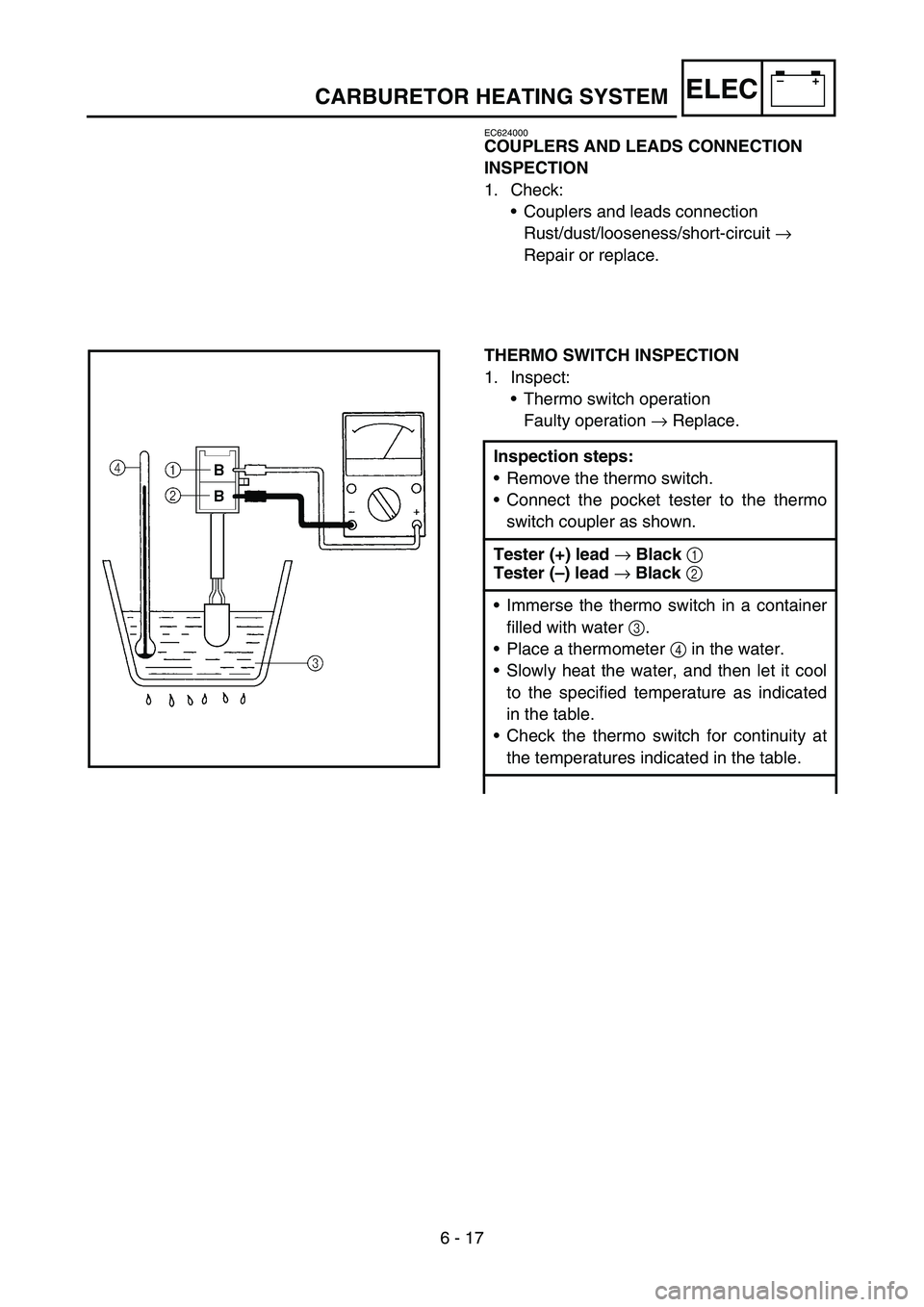 YAMAHA TTR50 2006  Notices Demploi (in French) 
6 - 17
–+ELECCARBURETOR HEATING SYSTEM
EC624000
COUPLERS AND LEADS CONNECTION 
INSPECTION
1. Check:
Couplers and leads connection
Rust/dust/looseness/short-circuit  → 
Repair or replace.
THERMO 