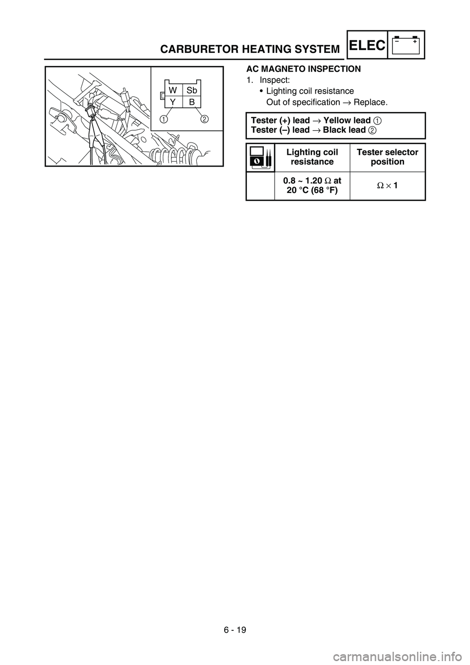 YAMAHA TTR50 2006 Notices Demploi (in French)
6 - 19
–+ELECCARBURETOR HEATING SYSTEM
AC MAGNETO INSPECTION
1. Inspect:
Lighting coil resistance
Out of specification → Replace.
Tester (+) lead → Yellow lead
1
Tester ( –) lead
→ Bl YAMAHA TTR50 2006 Notices Demploi (in French)
6 - 19
–+ELECCARBURETOR HEATING SYSTEM
AC MAGNETO INSPECTION
1. Inspect:
Lighting coil resistance
Out of specification → Replace.
Tester (+) lead → Yellow lead
1
Tester ( –) lead
→ Bl