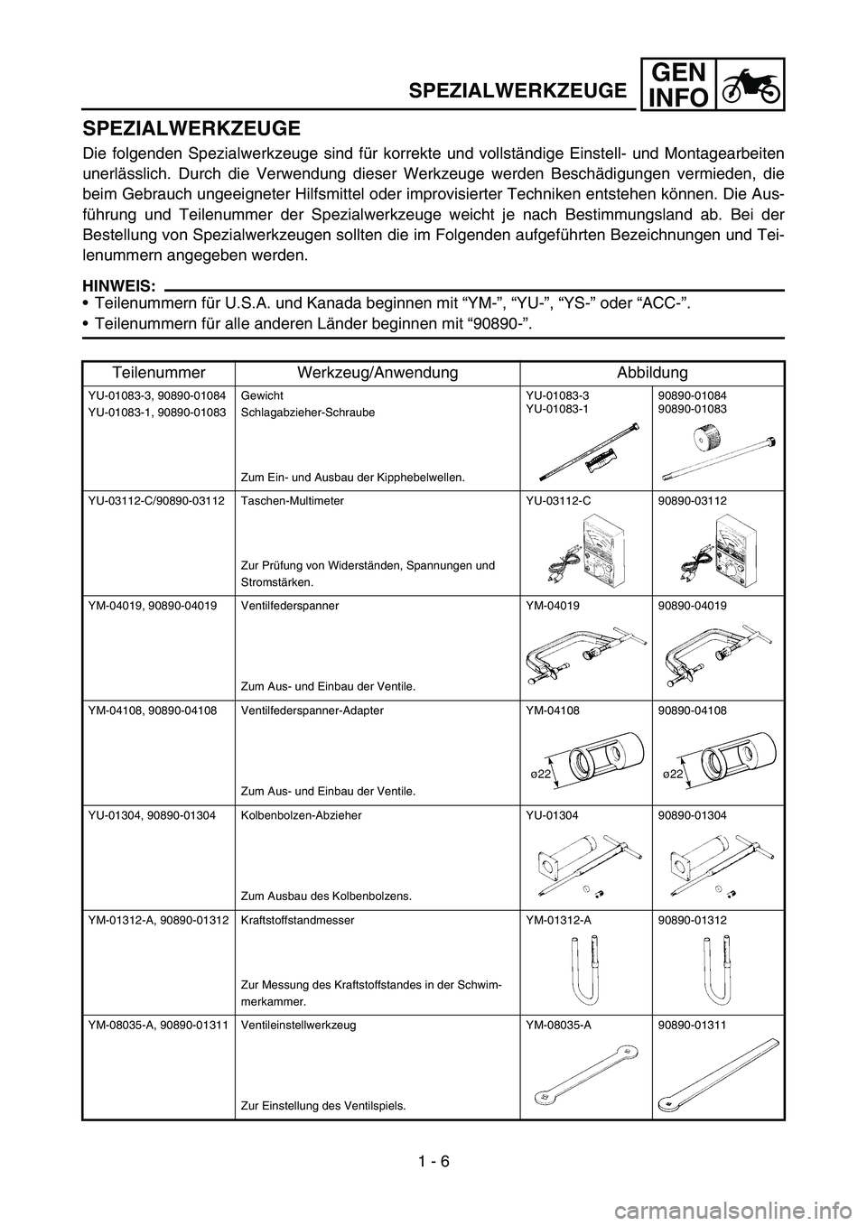 YAMAHA TTR50 2006 Notices Demploi (in French)
GEN
INFO
SPEZIALWERKZEUGE
Die folgenden Spezialwerkzeuge sind f ür korrekte und vollst ändige Einstell- und Montagearbeiten
unerl ässlich. Durch die Verwendung dieser Werkzeuge werden Besch ädigu YAMAHA TTR50 2006 Notices Demploi (in French)
GEN
INFO
SPEZIALWERKZEUGE
Die folgenden Spezialwerkzeuge sind f ür korrekte und vollst ändige Einstell- und Montagearbeiten
unerl ässlich. Durch die Verwendung dieser Werkzeuge werden Besch ädigu