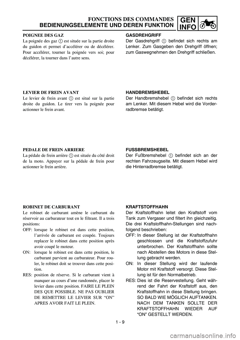 YAMAHA TTR50 2006  Betriebsanleitungen (in German) 
GEN
INFO
GASDREHGRIFF
Der Gasdrehgriff  1 befindet sich rechts am
Lenker. Zum Gasgeben den Drehgriff  öffnen;
zum Gaswegnehmen den Drehgriff schlie ßen.
HANDBREMSHEBEL
Der Handbremshebel  1 befinde