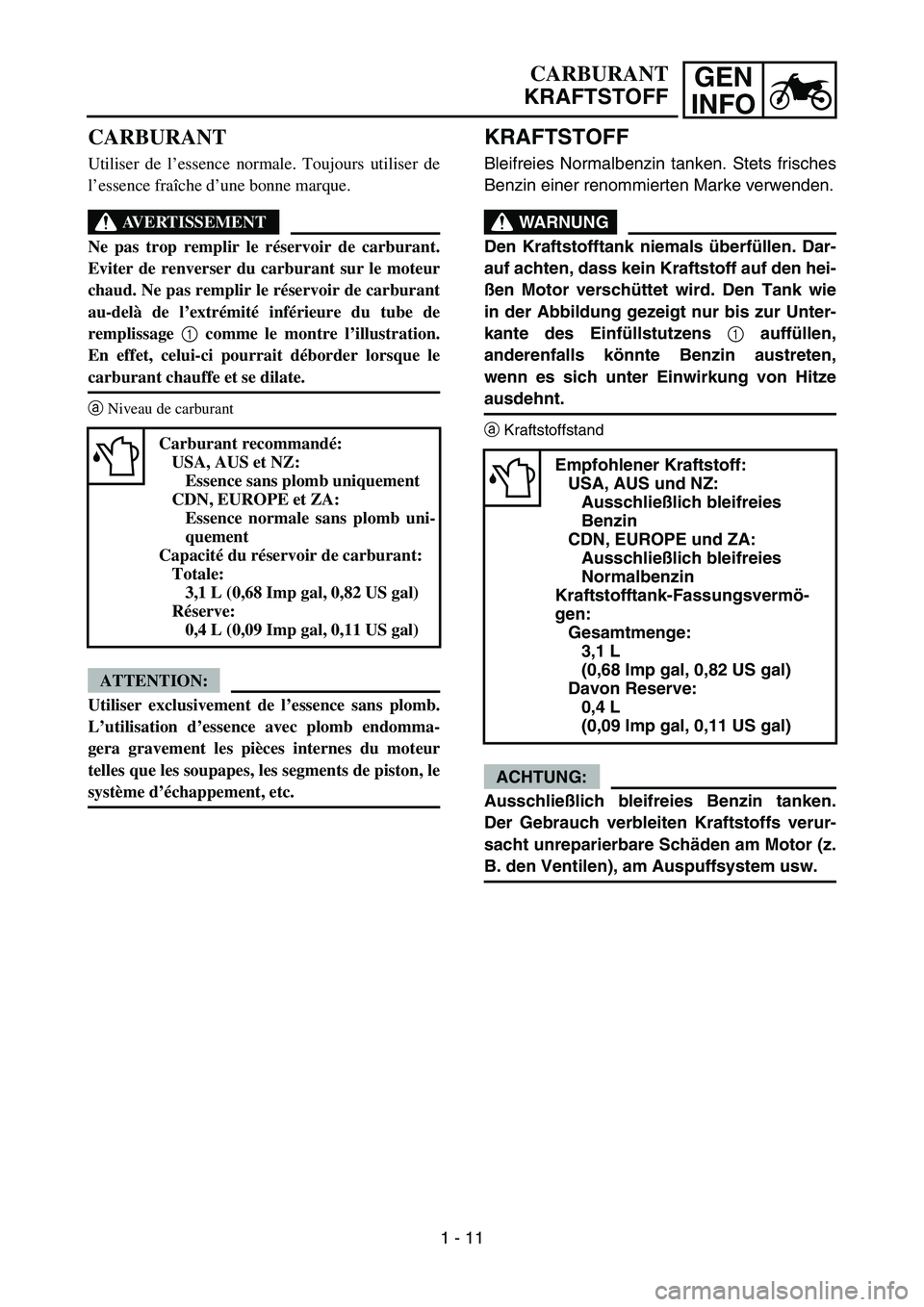 YAMAHA TTR50 2006 Notices Demploi (in French)
GEN
INFO
KRAFTSTOFF
Bleifreies Normalbenzin tanken. Stets frisches
Benzin einer renommierten Marke verwenden.
WARNUNG
Den Kraftstofftank niemals überf üllen. Dar-
auf achten, dass kein Kraftstoff YAMAHA TTR50 2006 Notices Demploi (in French)
GEN
INFO
KRAFTSTOFF
Bleifreies Normalbenzin tanken. Stets frisches
Benzin einer renommierten Marke verwenden.
WARNUNG
Den Kraftstofftank niemals überf üllen. Dar-
auf achten, dass kein Kraftstoff