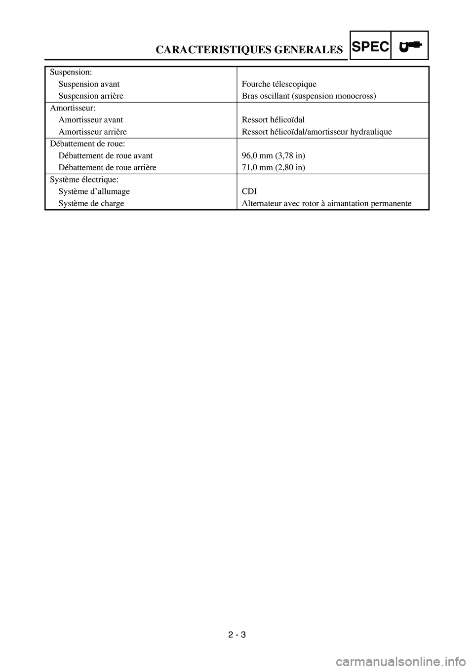 YAMAHA TTR50 2006  Notices Demploi (in French) 
2 - 3
SPEC
Suspension:Suspension avant Fourche t élescopique
Suspension arri ère Bras oscillant (suspension monocross)
Amortisseur:
Amortisseur avant Ressort h élico ïdal
Amortisseur arri ère Re