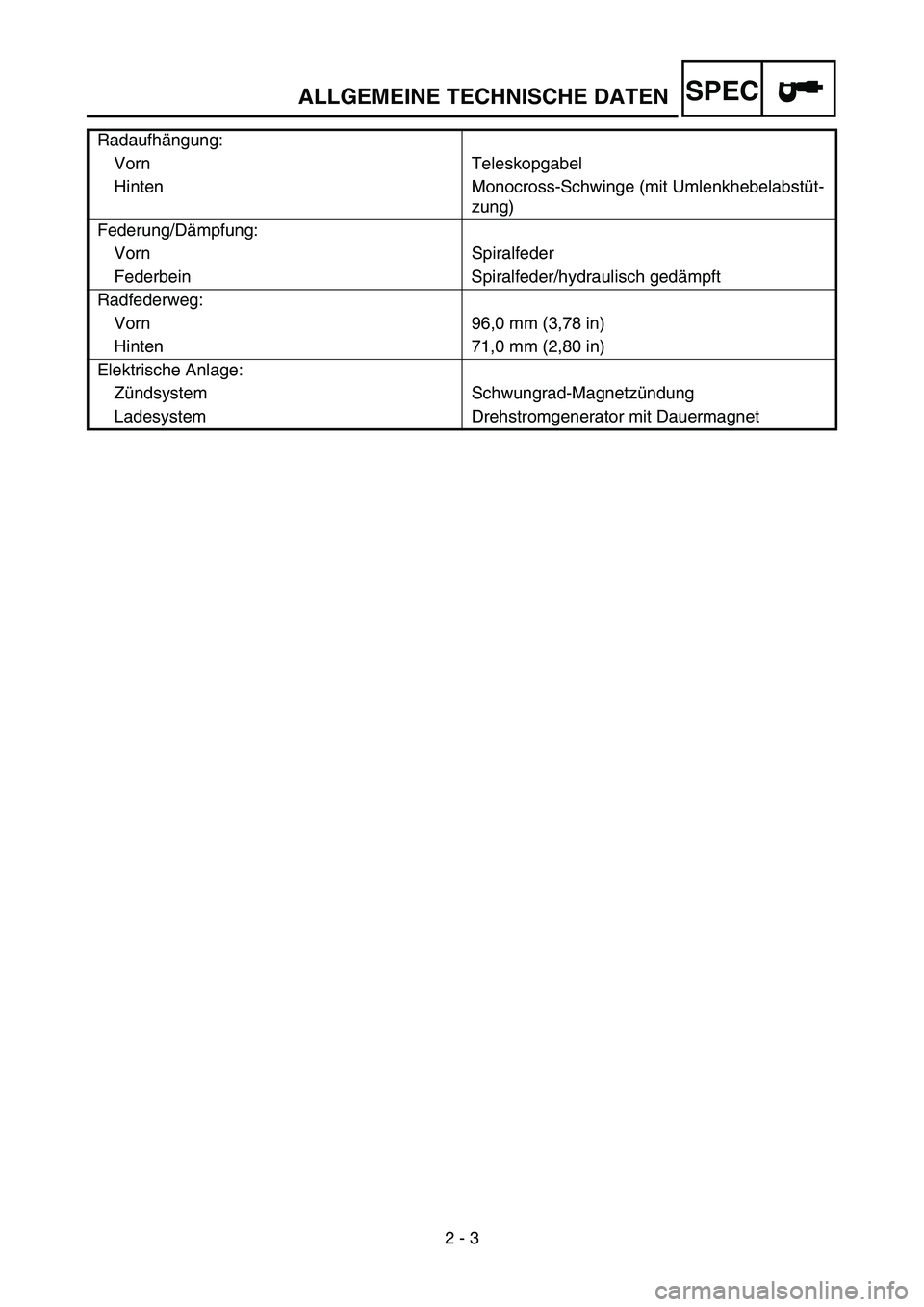 YAMAHA TTR50 2006  Notices Demploi (in French) 
2 - 3
SPEC
Radaufhängung:
Vorn Teleskopgabel
Hinten Monocross-Schwinge (mit Umlenkhebelabst üt-
zung)
Federung/D ämpfung:
Vorn Spiralfeder
Federbein Spiralfeder/hydraulisch ged ämpft
Radfederweg: