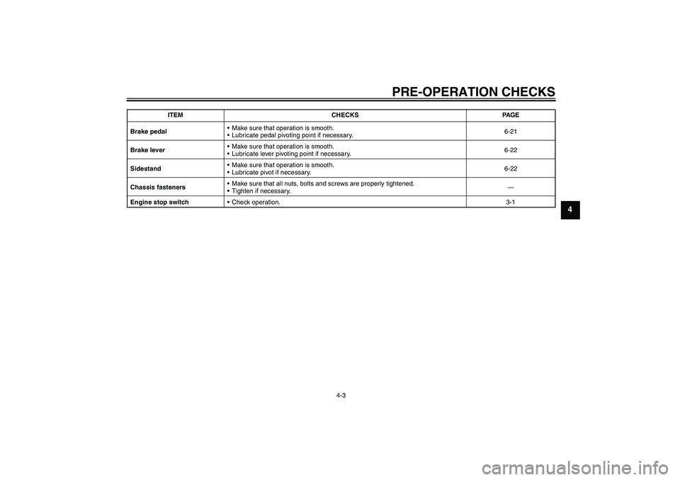 YAMAHA TTR90 2007 Owners Guide PRE-OPERATION CHECKS
4-3
4
Brake pedalMake sure that operation is smooth.
Lubricate pedal pivoting point if necessary.6-21
Brake leverMake sure that operation is smooth.
Lubricate lever pivoting p