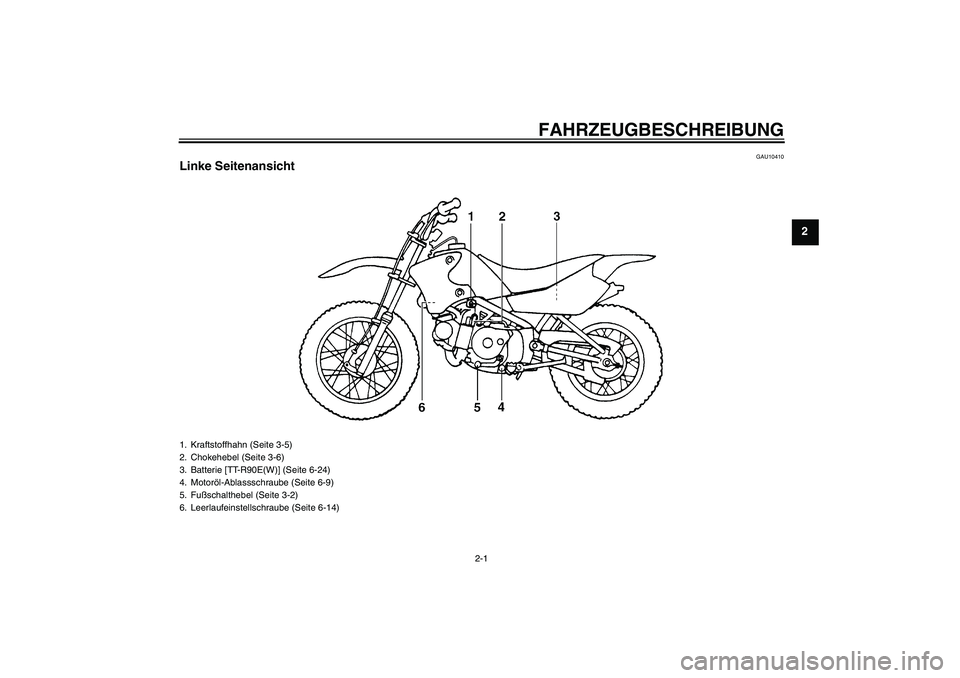 YAMAHA TTR90 2007  Betriebsanleitungen (in German) FAHRZEUGBESCHREIBUNG
2-1
2
GAU10410
Linke Seitenansicht1. Kraftstoffhahn (Seite 3-5)
2. Chokehebel (Seite 3-6)
3. Batterie [TT-R90E(W)] (Seite 6-24)
4. Motoröl-Ablassschraube (Seite 6-9)
5. Fußschal