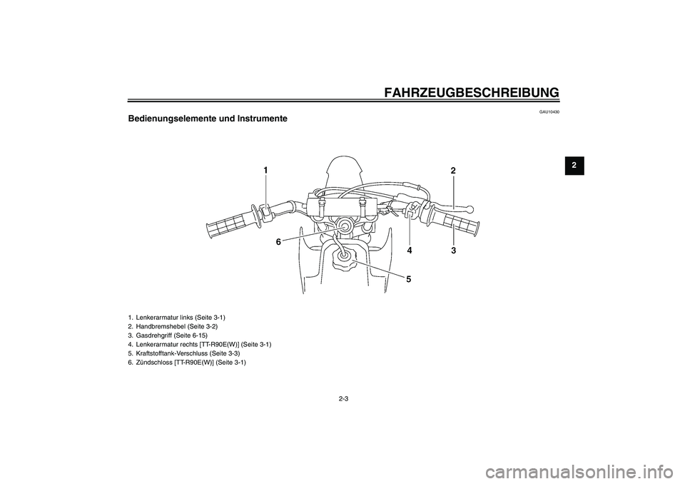 YAMAHA TTR90 2007  Betriebsanleitungen (in German) FAHRZEUGBESCHREIBUNG
2-3
2
GAU10430
Bedienungselemente und Instrumente1. Lenkerarmatur links (Seite 3-1)
2. Handbremshebel (Seite 3-2)
3. Gasdrehgriff (Seite 6-15)
4. Lenkerarmatur rechts [TT-R90E(W)]
