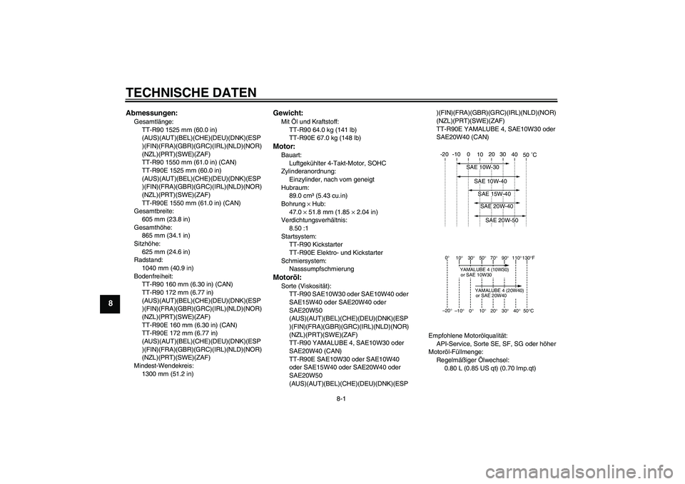 YAMAHA TTR90 2007 Betriebsanleitungen (in German) TECHNISCHE DATEN
8-1
8
Abmessungen:Gesamtlänge:
TT-R90 1525 mm (60.0 in)
(AUS)(AUT)(BEL)(CHE)(DEU)(DNK)(ESP
)(FIN)(FRA)(GBR)(GRC)(IRL)(NLD)(NOR)
(NZL)(PRT)(SWE)(ZAF)
TT-R90 1550 mm (61.0 in) (CAN)
T YAMAHA TTR90 2007 Betriebsanleitungen (in German) TECHNISCHE DATEN
8-1
8
Abmessungen:Gesamtlänge:
TT-R90 1525 mm (60.0 in)
(AUS)(AUT)(BEL)(CHE)(DEU)(DNK)(ESP
)(FIN)(FRA)(GBR)(GRC)(IRL)(NLD)(NOR)
(NZL)(PRT)(SWE)(ZAF)
TT-R90 1550 mm (61.0 in) (CAN)
T