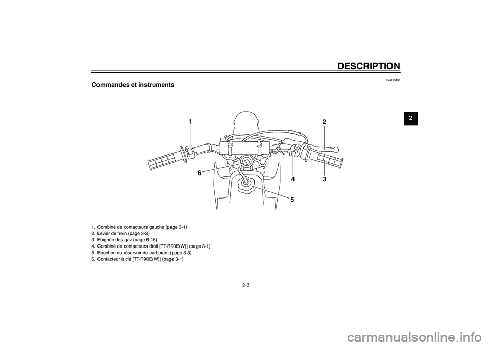 YAMAHA TTR90 2007  Notices Demploi (in French) DESCRIPTION
2-3
2
FAU10430
Commandes et instruments1. Combiné de contacteurs gauche (page 3-1)
2. Levier de frein (page 3-2)
3. Poignée des gaz (page 6-15)
4. Combiné de contacteurs droit [TT-R90E(