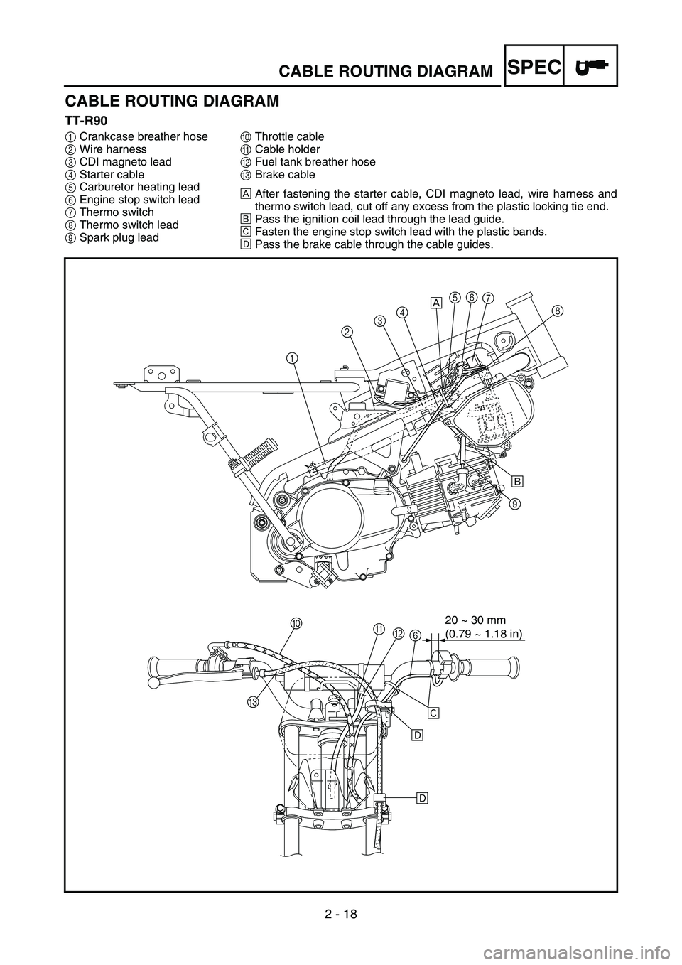 YAMAHA TTR90 2006 Owners Manual 2 - 18
SPECCABLE ROUTING DIAGRAM
CABLE ROUTING DIAGRAM
TT-R90
1Crankcase breather hose
2Wire harness
3CDI magneto lead
4Starter cable
5Carburetor heating lead
6Engine stop switch lead
7Thermo switch
8 YAMAHA TTR90 2006 Owners Manual 2 - 18
SPECCABLE ROUTING DIAGRAM
CABLE ROUTING DIAGRAM
TT-R90
1Crankcase breather hose
2Wire harness
3CDI magneto lead
4Starter cable
5Carburetor heating lead
6Engine stop switch lead
7Thermo switch
8