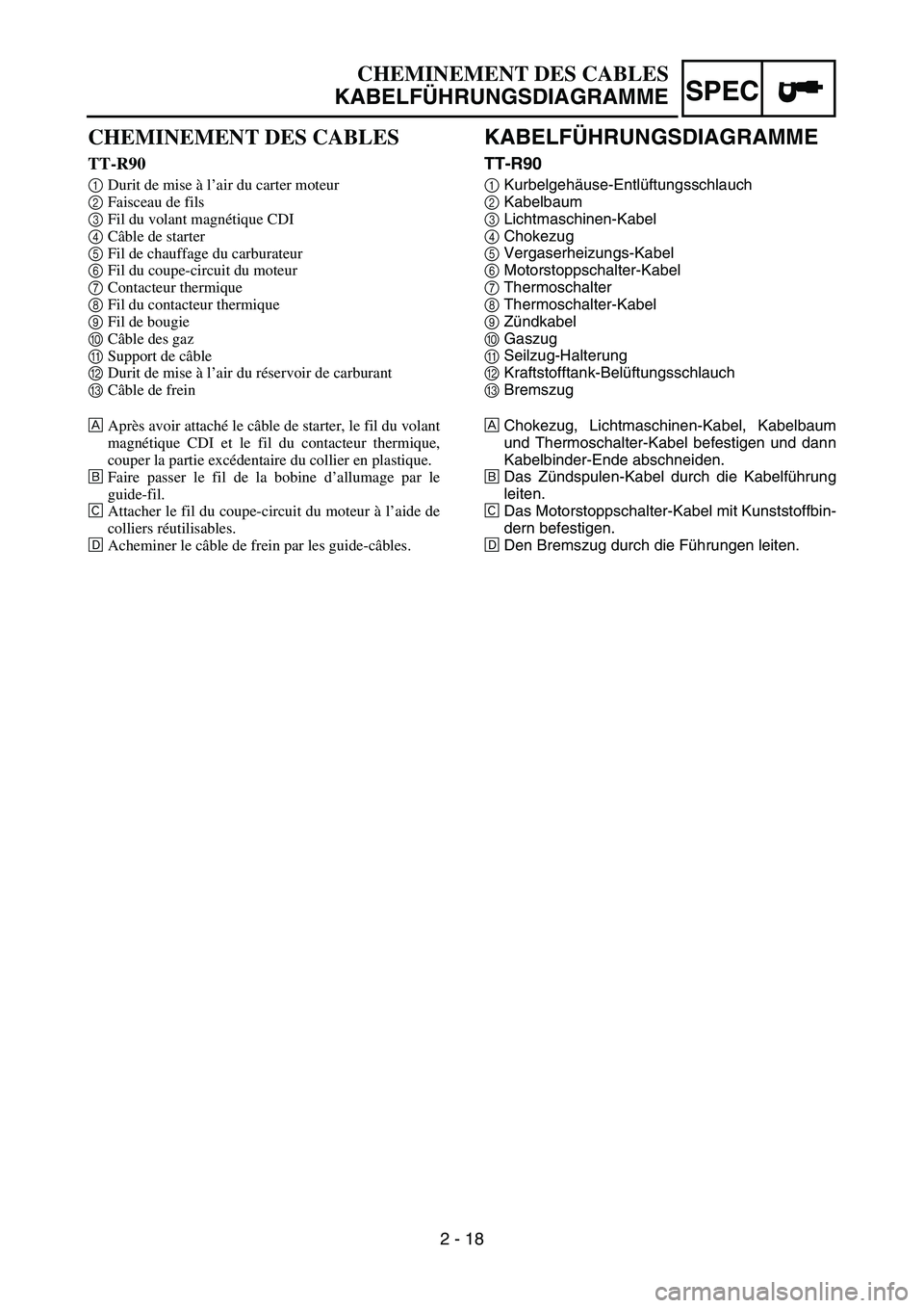 YAMAHA TTR90 2006 Owners Manual 2 - 18
SPEC
KABELFÜHRUNGSDIAGRAMME
TT-R90
1Kurbelgehäuse-Entlüftungsschlauch
2Kabelbaum
3Lichtmaschinen-Kabel
4Chokezug
5Vergaserheizungs-Kabel
6Motorstoppschalter-Kabel
7Thermoschalter
8Thermoscha YAMAHA TTR90 2006 Owners Manual 2 - 18
SPEC
KABELFÜHRUNGSDIAGRAMME
TT-R90
1Kurbelgehäuse-Entlüftungsschlauch
2Kabelbaum
3Lichtmaschinen-Kabel
4Chokezug
5Vergaserheizungs-Kabel
6Motorstoppschalter-Kabel
7Thermoschalter
8Thermoscha