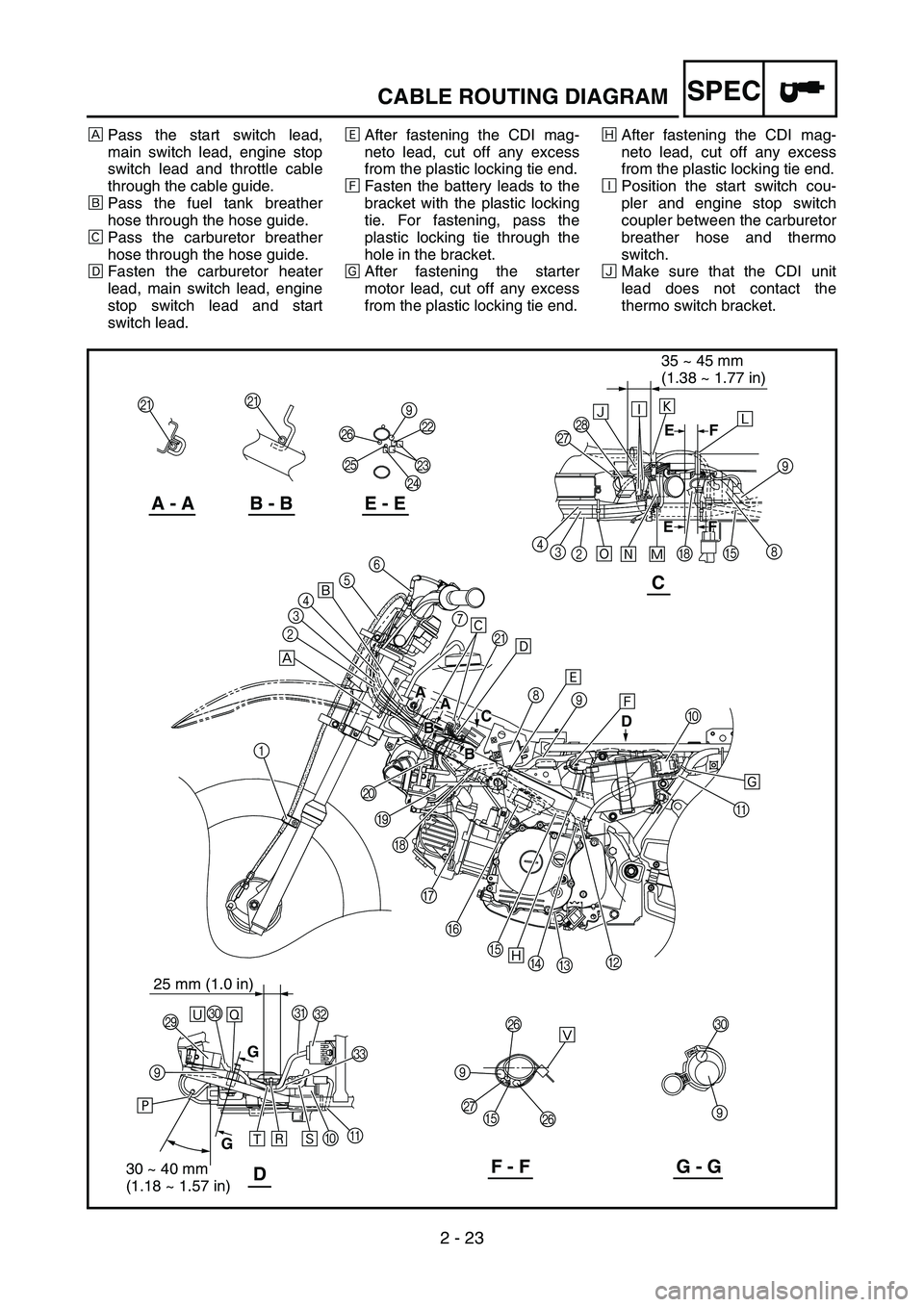 YAMAHA TTR90 2006 Betriebsanleitungen (in German) 2 - 23
SPECCABLE ROUTING DIAGRAM
ÈPass the start switch lead,
main switch lead, engine stop
switch lead and throttle cable
through the cable guide.
ÉPass the fuel tank breather
hose through the hose YAMAHA TTR90 2006 Betriebsanleitungen (in German) 2 - 23
SPECCABLE ROUTING DIAGRAM
ÈPass the start switch lead,
main switch lead, engine stop
switch lead and throttle cable
through the cable guide.
ÉPass the fuel tank breather
hose through the hose
