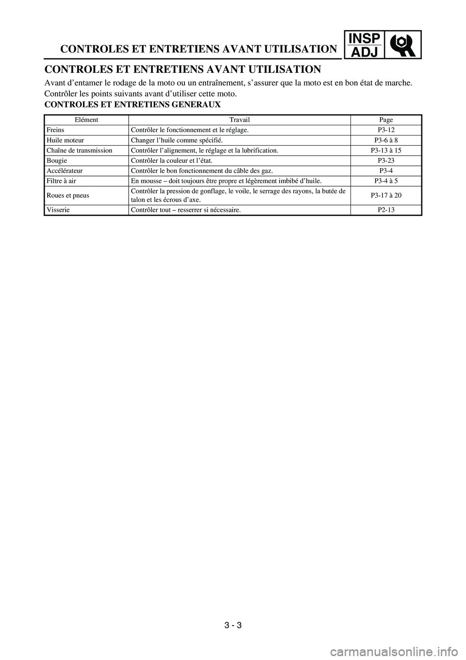 YAMAHA TTR90 2006 Notices Demploi (in French) INSP
ADJ
CONTROLES ET ENTRETIENS AVANT UTILISATION
CONTROLES ET ENTRETIENS AVANT UTILISATION
Avant d’entamer le rodage de la moto ou un entraînement, s’assurer que la moto est en bon état de mar YAMAHA TTR90 2006 Notices Demploi (in French) INSP
ADJ
CONTROLES ET ENTRETIENS AVANT UTILISATION
CONTROLES ET ENTRETIENS AVANT UTILISATION
Avant d’entamer le rodage de la moto ou un entraînement, s’assurer que la moto est en bon état de mar