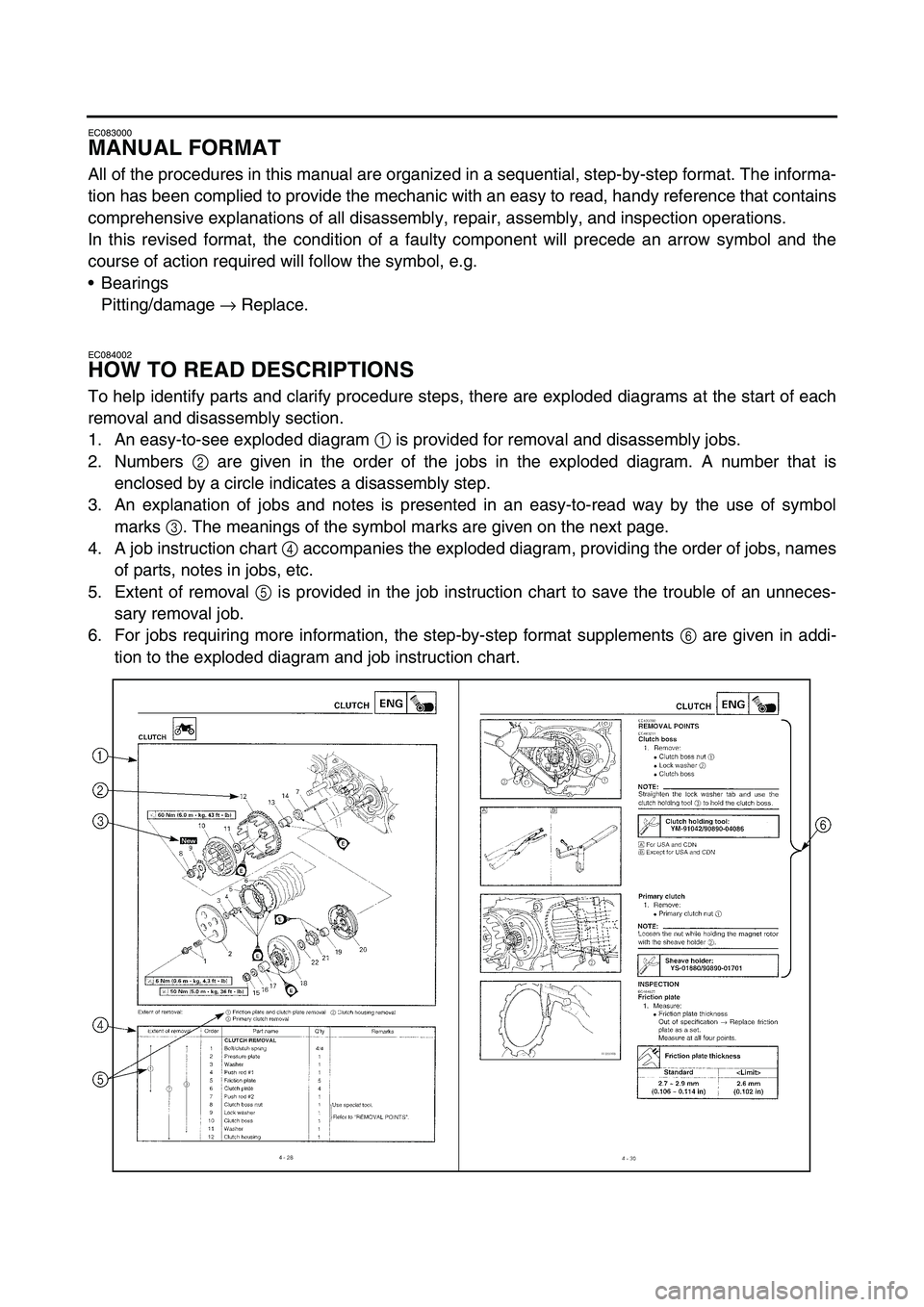 YAMAHA TTR90 2006 User Guide EC083000
MANUAL FORMAT
All of the procedures in this manual are organized in a sequential, step-by-step format. The informa-
tion has been complied to provide the mechanic with an easy to read, handy YAMAHA TTR90 2006 User Guide EC083000
MANUAL FORMAT
All of the procedures in this manual are organized in a sequential, step-by-step format. The informa-
tion has been complied to provide the mechanic with an easy to read, handy