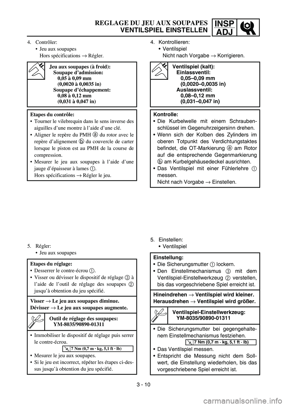 YAMAHA TTR90 2006 Betriebsanleitungen (in German) INSP
ADJREGLAGE DU JEU AUX SOUPAPES
VENTILSPIEL EINSTELLEN
4. Contrôler:
Jeu aux soupapes
Hors spécifications → Régler.
5. Régler:
Jeu aux soupapes
Jeu aux soupapes (à froid):
Soupape d’ad YAMAHA TTR90 2006 Betriebsanleitungen (in German) INSP
ADJREGLAGE DU JEU AUX SOUPAPES
VENTILSPIEL EINSTELLEN
4. Contrôler:
Jeu aux soupapes
Hors spécifications → Régler.
5. Régler:
Jeu aux soupapes
Jeu aux soupapes (à froid):
Soupape d’ad