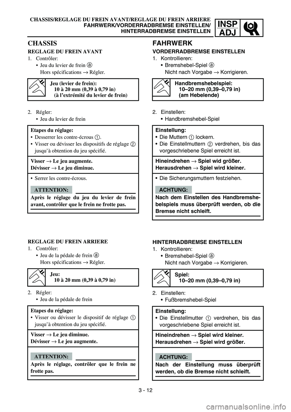 YAMAHA TTR90 2006 Betriebsanleitungen (in German) INSP
ADJ
CHASSIS/REGLAGE DU FREIN AVANT/REGLAGE DU FREIN ARRIERE
FAHRWERK/VORDERRADBREMSE EINSTELLEN/
HINTERRADBREMSE EINSTELLEN
CHASSIS
REGLAGE DU FREIN AVANT
1. Contrôler:
Jeu du levier de frein a YAMAHA TTR90 2006 Betriebsanleitungen (in German) INSP
ADJ
CHASSIS/REGLAGE DU FREIN AVANT/REGLAGE DU FREIN ARRIERE
FAHRWERK/VORDERRADBREMSE EINSTELLEN/
HINTERRADBREMSE EINSTELLEN
CHASSIS
REGLAGE DU FREIN AVANT
1. Contrôler:
Jeu du levier de frein a