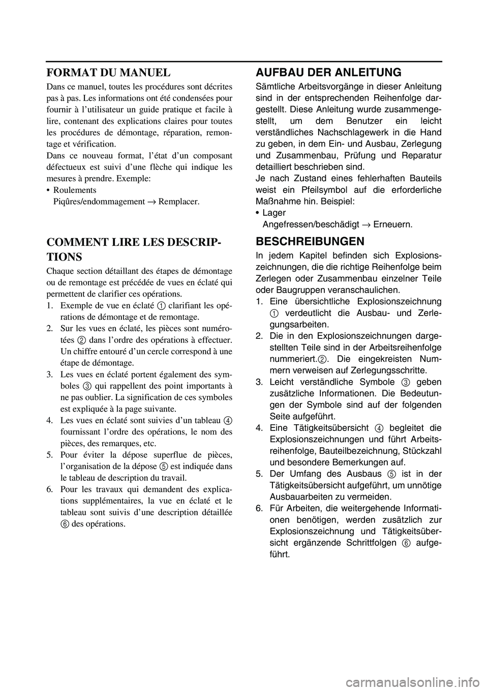 YAMAHA TTR90 2006 User Guide AUFBAU DER ANLEITUNG
Sämtliche Arbeitsvorgänge in dieser Anleitung
sind in der entsprechenden Reihenfolge dar-
gestellt. Diese Anleitung wurde zusammenge-
stellt, um dem Benutzer ein leicht
verstän YAMAHA TTR90 2006 User Guide AUFBAU DER ANLEITUNG
Sämtliche Arbeitsvorgänge in dieser Anleitung
sind in der entsprechenden Reihenfolge dar-
gestellt. Diese Anleitung wurde zusammenge-
stellt, um dem Benutzer ein leicht
verstän