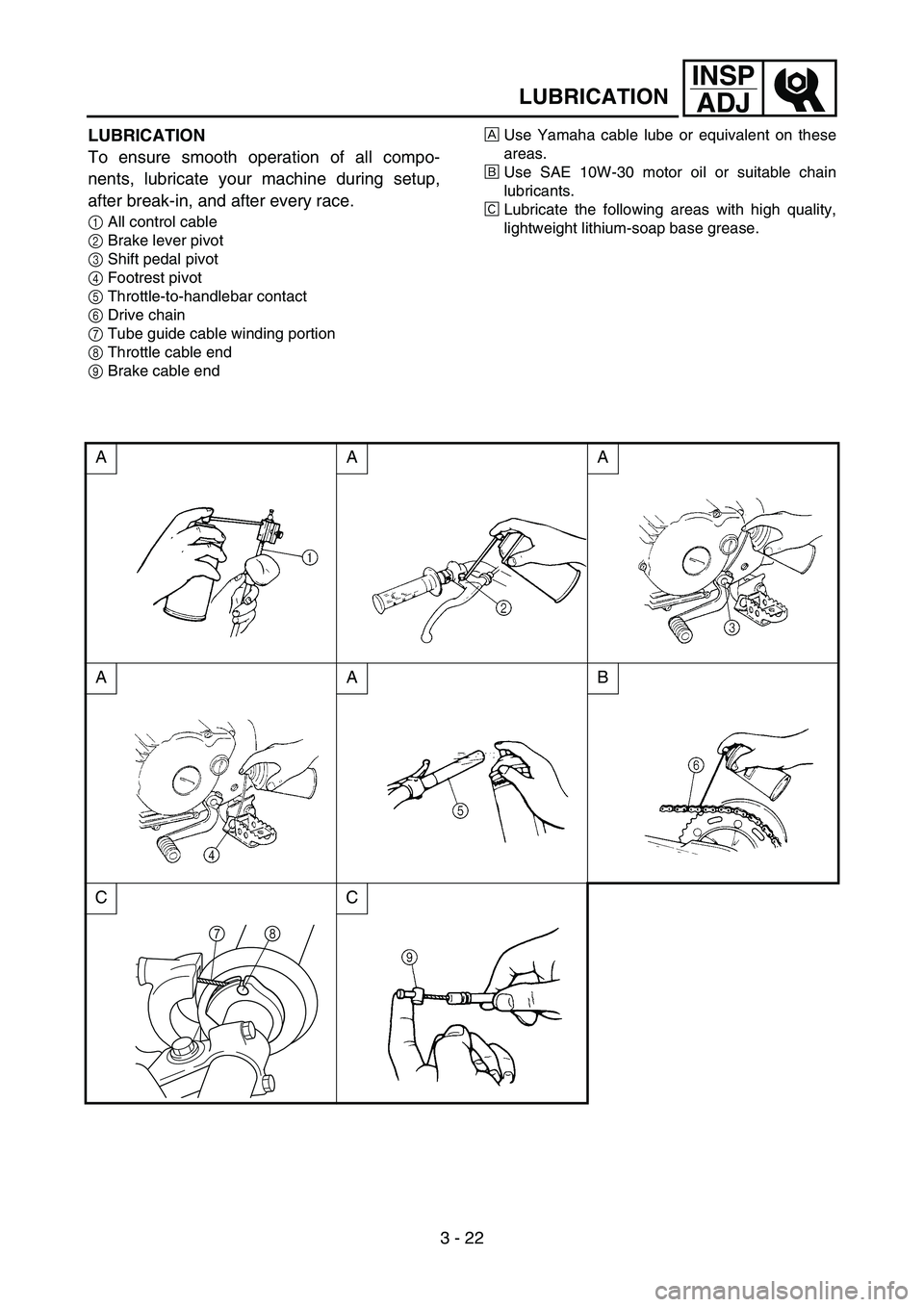 YAMAHA TTR90 2006 Betriebsanleitungen (in German) 3 - 22
INSP
ADJ
LUBRICATION
LUBRICATION
To ensure smooth operation of all compo-
nents, lubricate your machine during setup,
after break-in, and after every race.
1All control cable
2Brake lever pivot YAMAHA TTR90 2006 Betriebsanleitungen (in German) 3 - 22
INSP
ADJ
LUBRICATION
LUBRICATION
To ensure smooth operation of all compo-
nents, lubricate your machine during setup,
after break-in, and after every race.
1All control cable
2Brake lever pivot