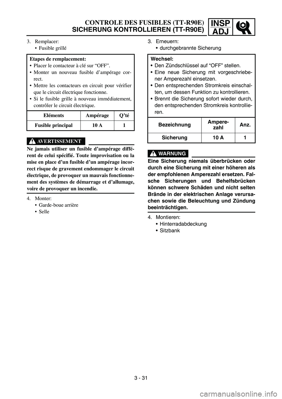 YAMAHA TTR90 2006 Betriebsanleitungen (in German) INSP
ADJCONTROLE DES FUSIBLES (TT-R90E)
SICHERUNG KONTROLLIEREN (TT-R90E)
3. Remplacer:
Fusible grillé
AVERTISSEMENT
Ne jamais utiliser un fusible d’ampérage diffé-
rent de celui spécifié. To YAMAHA TTR90 2006 Betriebsanleitungen (in German) INSP
ADJCONTROLE DES FUSIBLES (TT-R90E)
SICHERUNG KONTROLLIEREN (TT-R90E)
3. Remplacer:
Fusible grillé
AVERTISSEMENT
Ne jamais utiliser un fusible d’ampérage diffé-
rent de celui spécifié. To