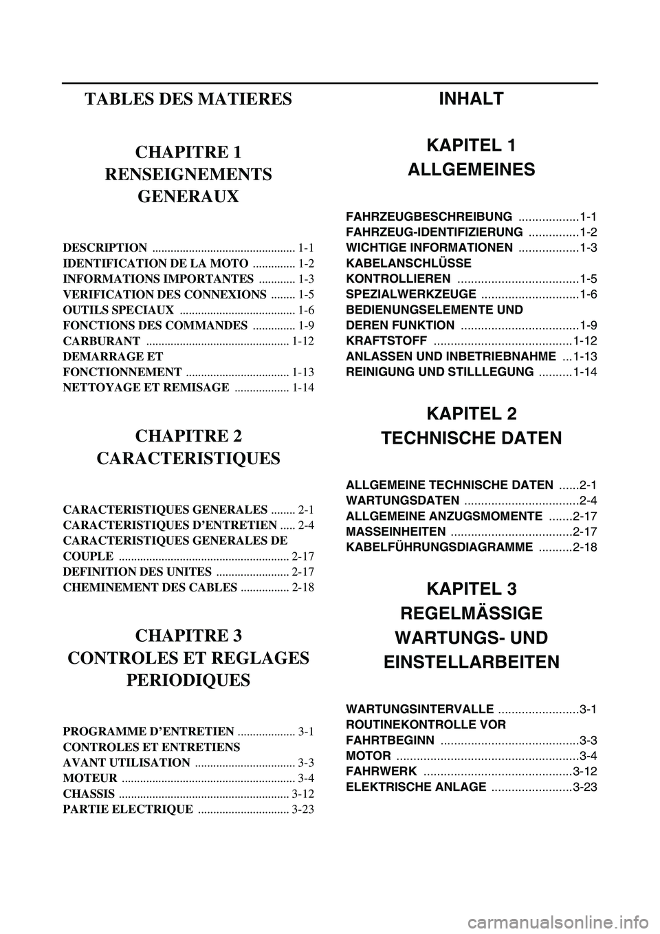YAMAHA TTR90 2006 Betriebsanleitungen (in German) INHALT
KAPITEL 1
ALLGEMEINES
FAHRZEUGBESCHREIBUNG ..................1-1
FAHRZEUG-IDENTIFIZIERUNG ...............1-2
WICHTIGE INFORMATIONEN ..................1-3
KABELANSCHLÜSSE
KONTROLLIEREN ....... YAMAHA TTR90 2006 Betriebsanleitungen (in German) INHALT
KAPITEL 1
ALLGEMEINES
FAHRZEUGBESCHREIBUNG ..................1-1
FAHRZEUG-IDENTIFIZIERUNG ...............1-2
WICHTIGE INFORMATIONEN ..................1-3
KABELANSCHLÜSSE
KONTROLLIEREN .......