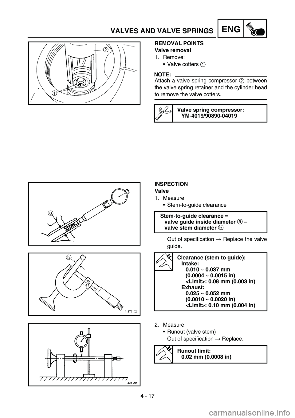 YAMAHA TTR90 2006 Betriebsanleitungen (in German) 4 - 17
ENGVALVES AND VALVE SPRINGS
REMOVAL POINTS
Valve removal
1. Remove:
Valve cotters 1
NOTE:
Attach a valve spring compressor 2 between
the valve spring retainer and the cylinder head
to remove YAMAHA TTR90 2006 Betriebsanleitungen (in German) 4 - 17
ENGVALVES AND VALVE SPRINGS
REMOVAL POINTS
Valve removal
1. Remove:
Valve cotters 1
NOTE:
Attach a valve spring compressor 2 between
the valve spring retainer and the cylinder head
to remove