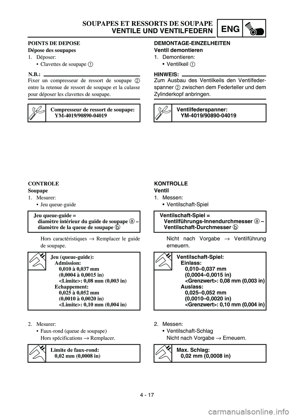 YAMAHA TTR90 2006 Betriebsanleitungen (in German) 4 - 17
ENG
DEMONTAGE-EINZELHEITEN
Ventil demontieren
1. Demontieren:
Ventilkeil 1
HINWEIS:
Zum Ausbau des Ventilkeils den Ventilfeder-
spanner 2 zwischen dem Federteller und dem
Zylinderkopf anbring YAMAHA TTR90 2006 Betriebsanleitungen (in German) 4 - 17
ENG
DEMONTAGE-EINZELHEITEN
Ventil demontieren
1. Demontieren:
Ventilkeil 1
HINWEIS:
Zum Ausbau des Ventilkeils den Ventilfeder-
spanner 2 zwischen dem Federteller und dem
Zylinderkopf anbring