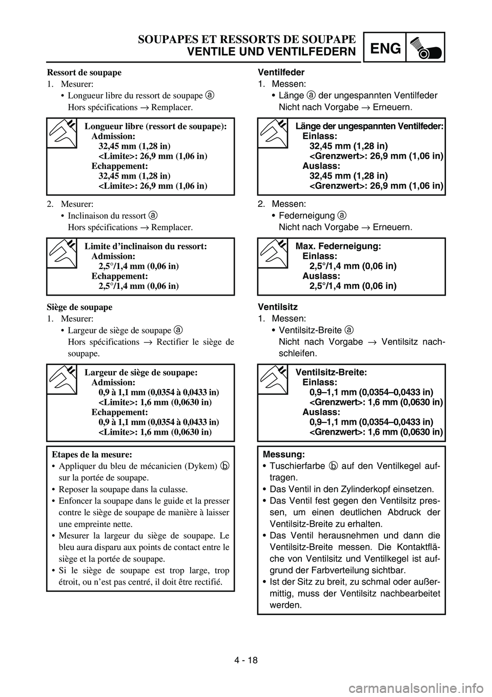 YAMAHA TTR90 2006 Betriebsanleitungen (in German) 4 - 18
ENG
Ventilfeder
1. Messen:
Länge a der ungespannten Ventilfeder
Nicht nach Vorgabe → Erneuern.
2. Messen:
Federneigung a
Nicht nach Vorgabe → Erneuern.
Länge der ungespannten Ventilfede YAMAHA TTR90 2006 Betriebsanleitungen (in German) 4 - 18
ENG
Ventilfeder
1. Messen:
Länge a der ungespannten Ventilfeder
Nicht nach Vorgabe → Erneuern.
2. Messen:
Federneigung a
Nicht nach Vorgabe → Erneuern.
Länge der ungespannten Ventilfede